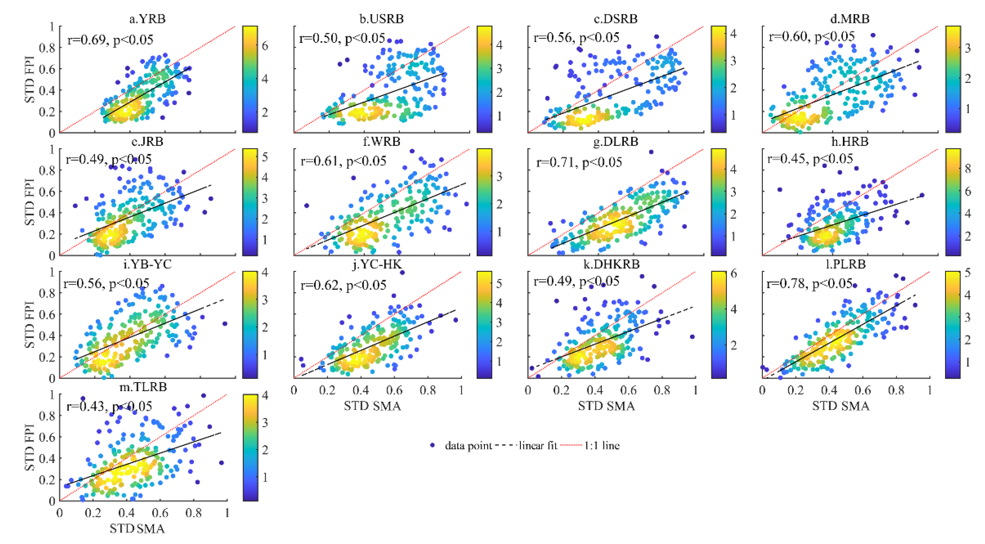Remotesensing 14 03082 g011