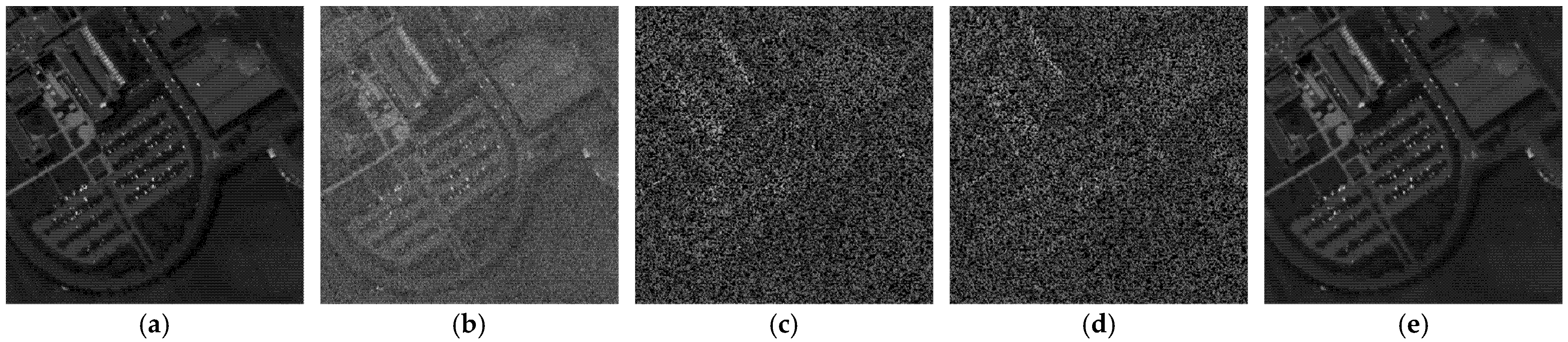 Remotesensing 14 03083 g003