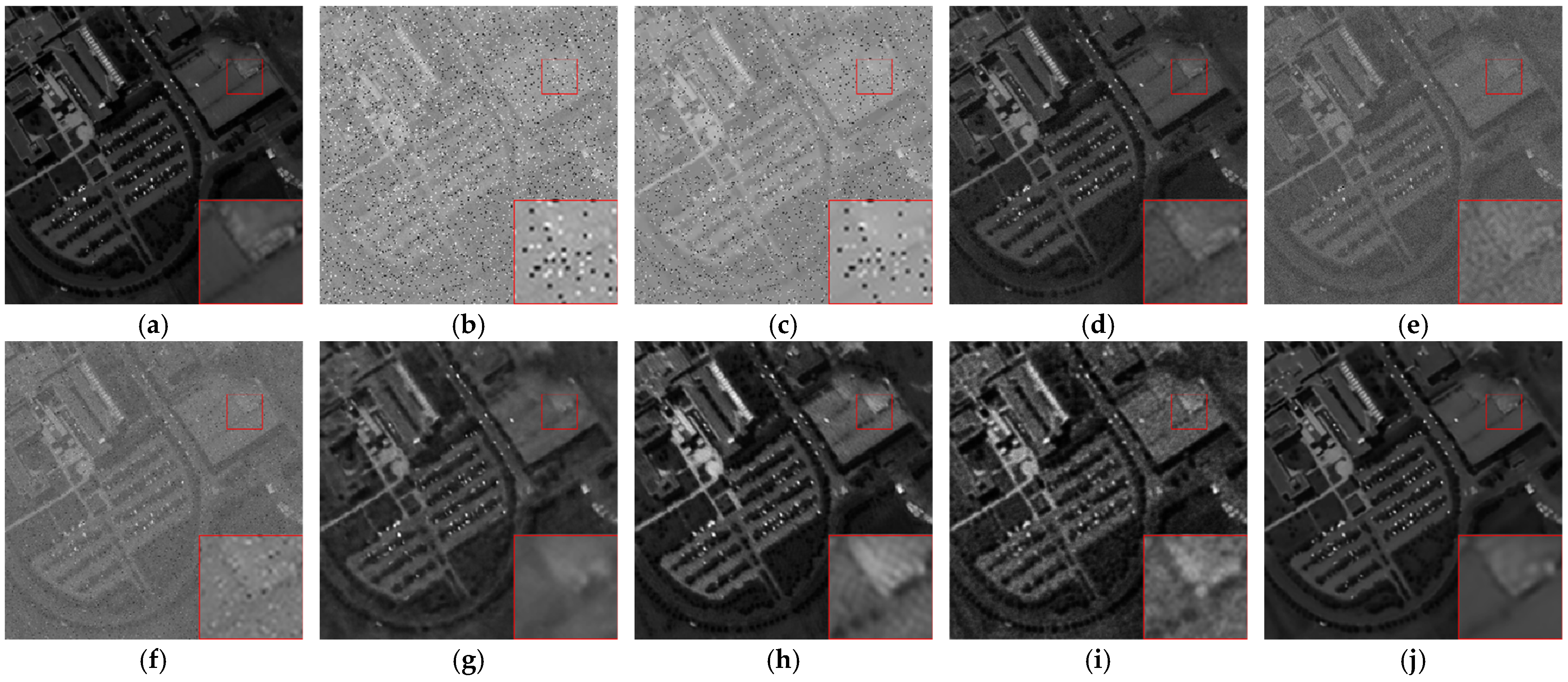 Remotesensing 14 03083 g006