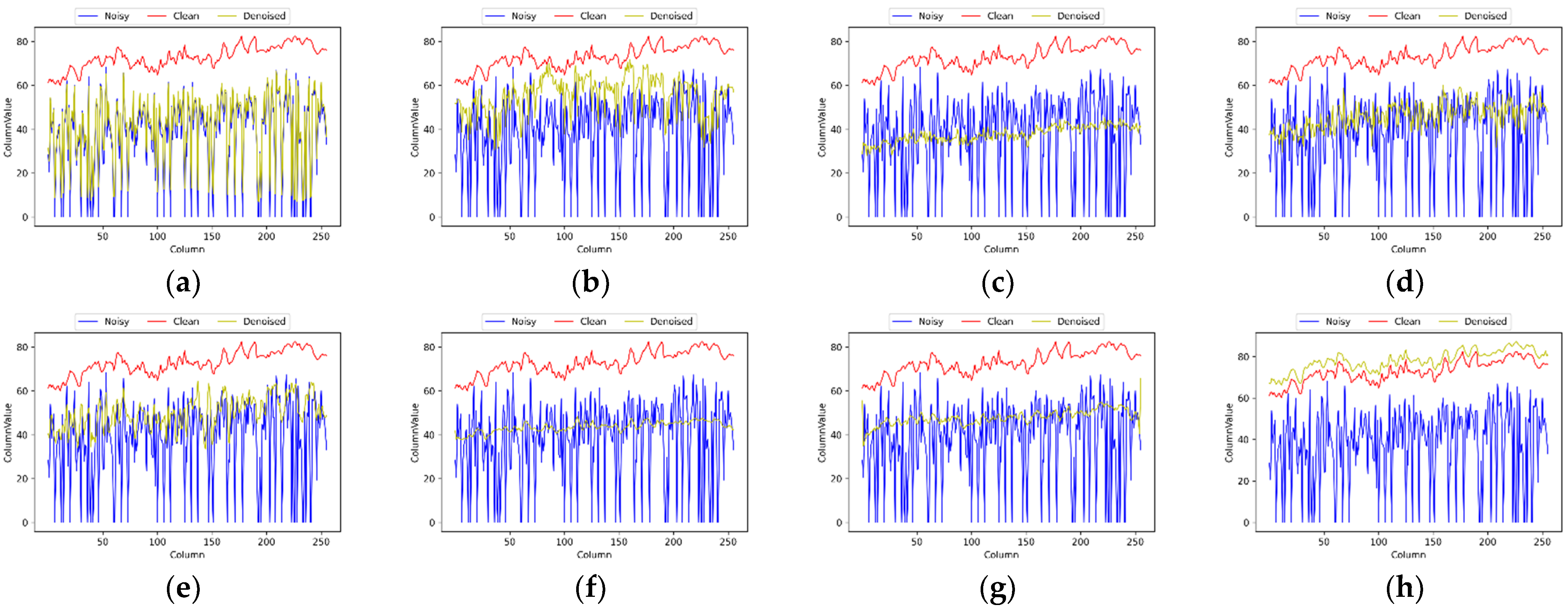 Remotesensing 14 03083 g011