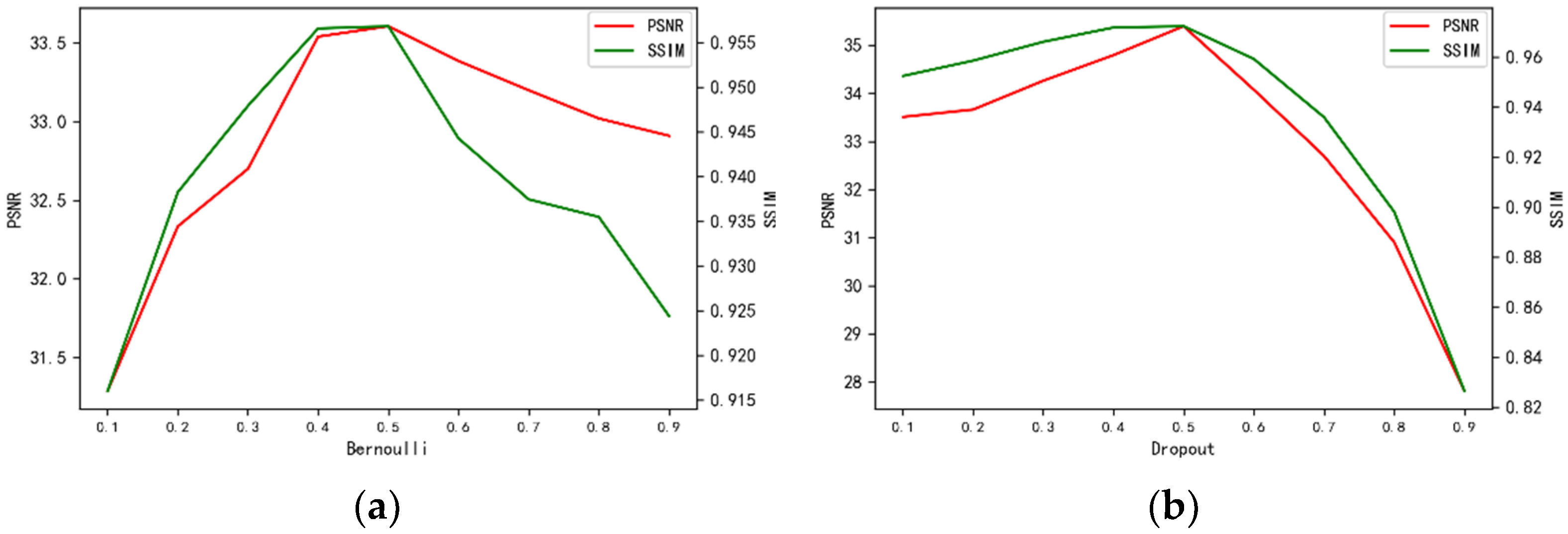 Remotesensing 14 03083 g019