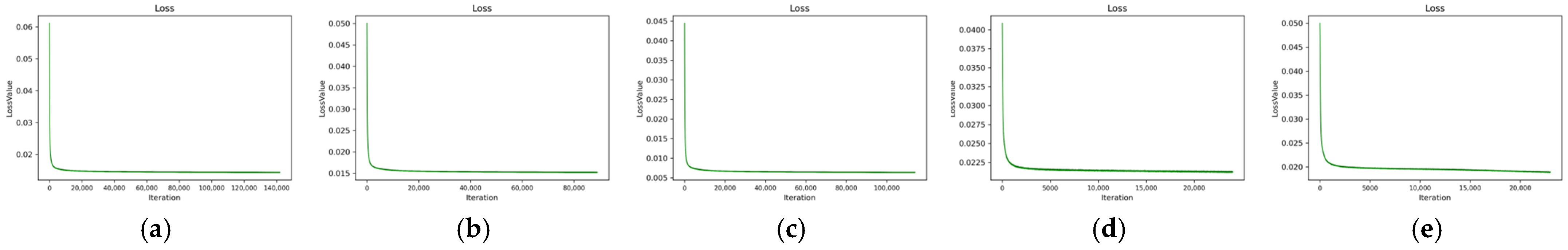 Remotesensing 14 03083 g020