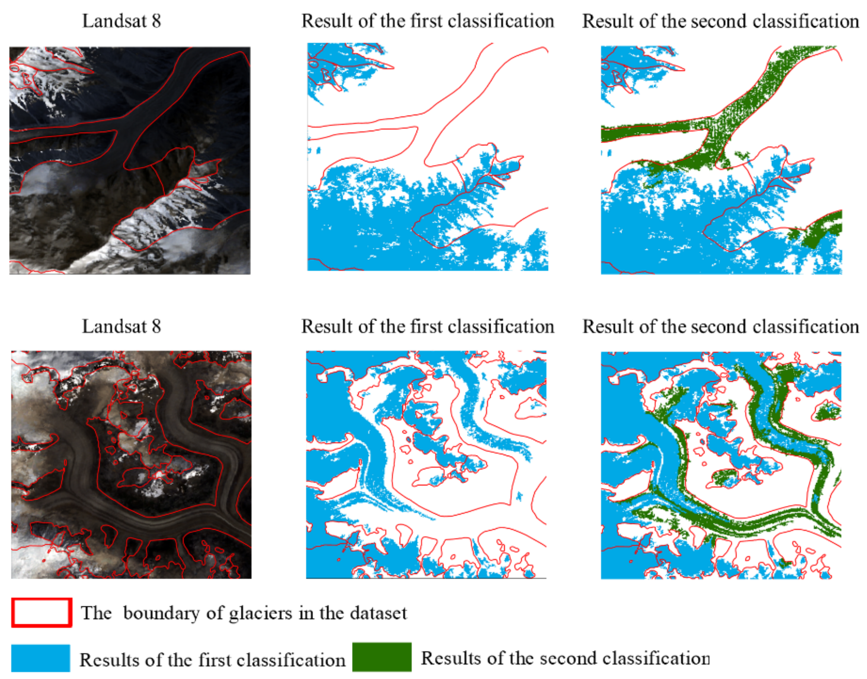 Remotesensing 14 03084 g010