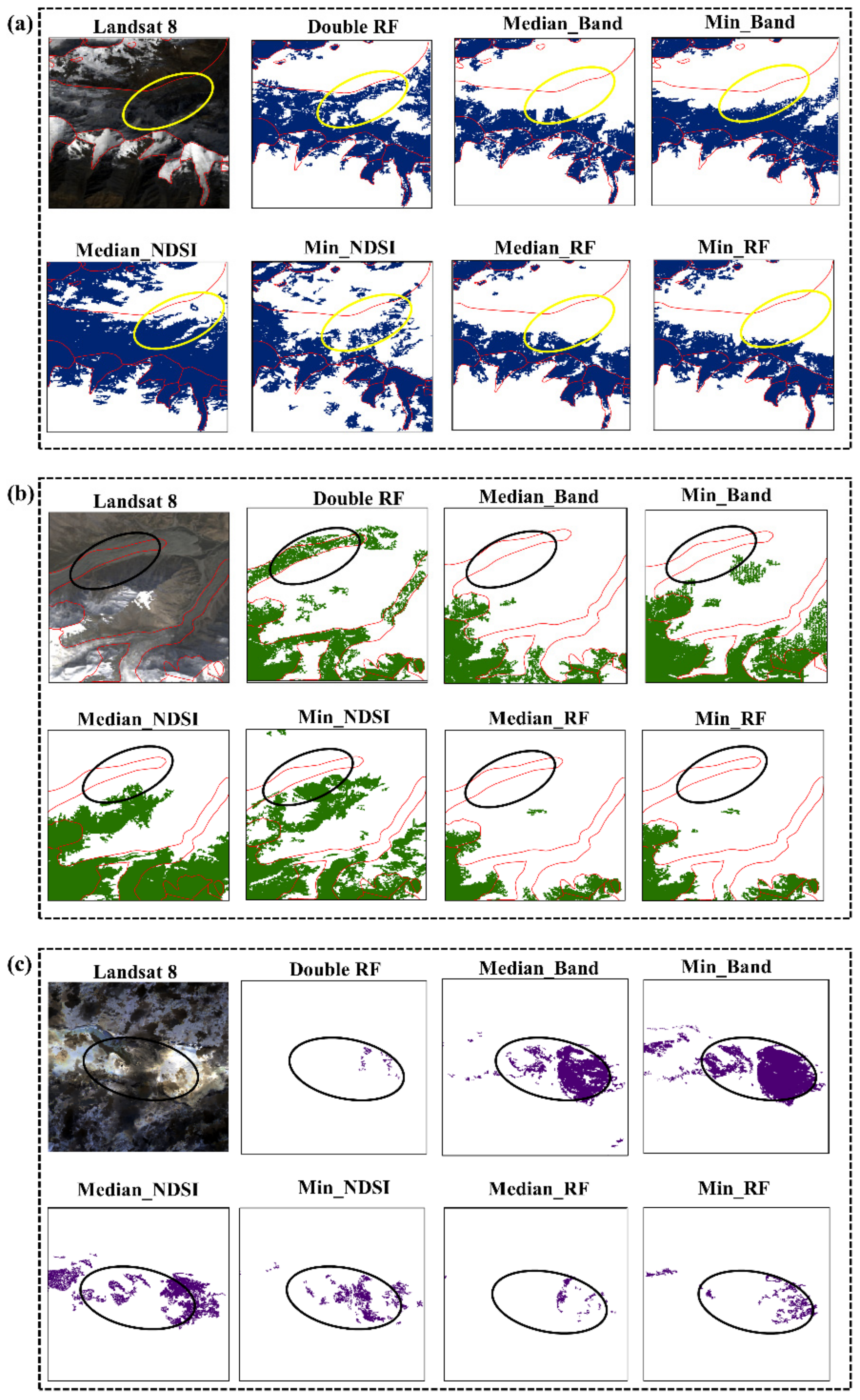 Remotesensing 14 03084 g015