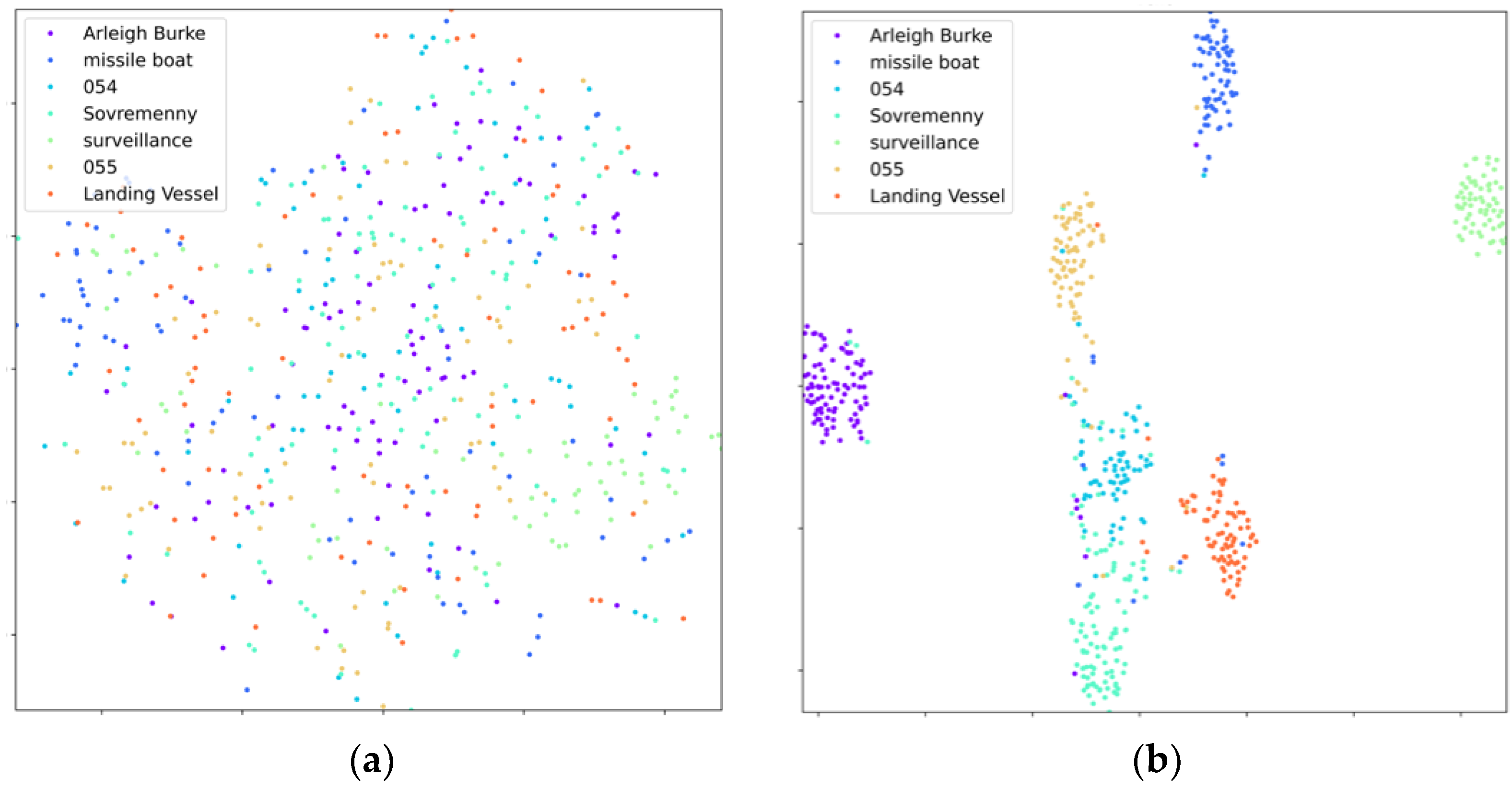 Remotesensing 14 03087 g005