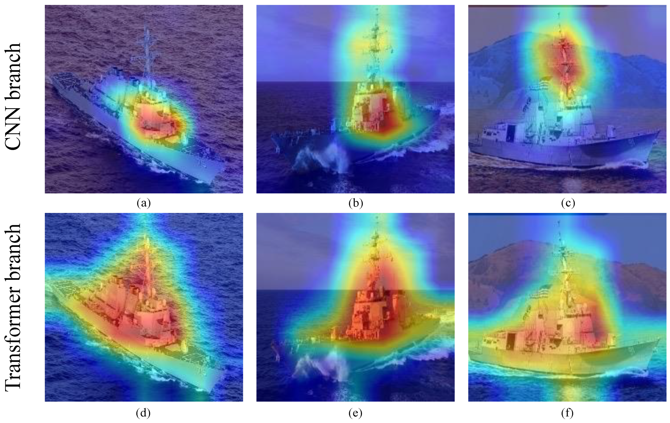 Remotesensing 14 03087 g009