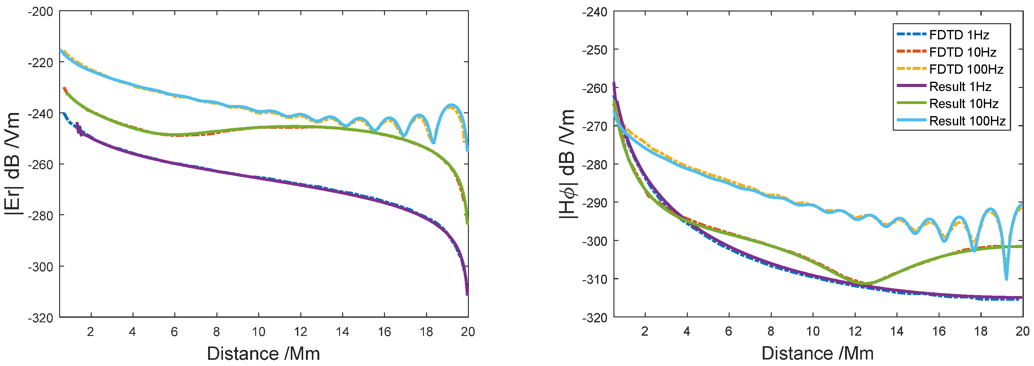 Remotesensing 14 03088 g003