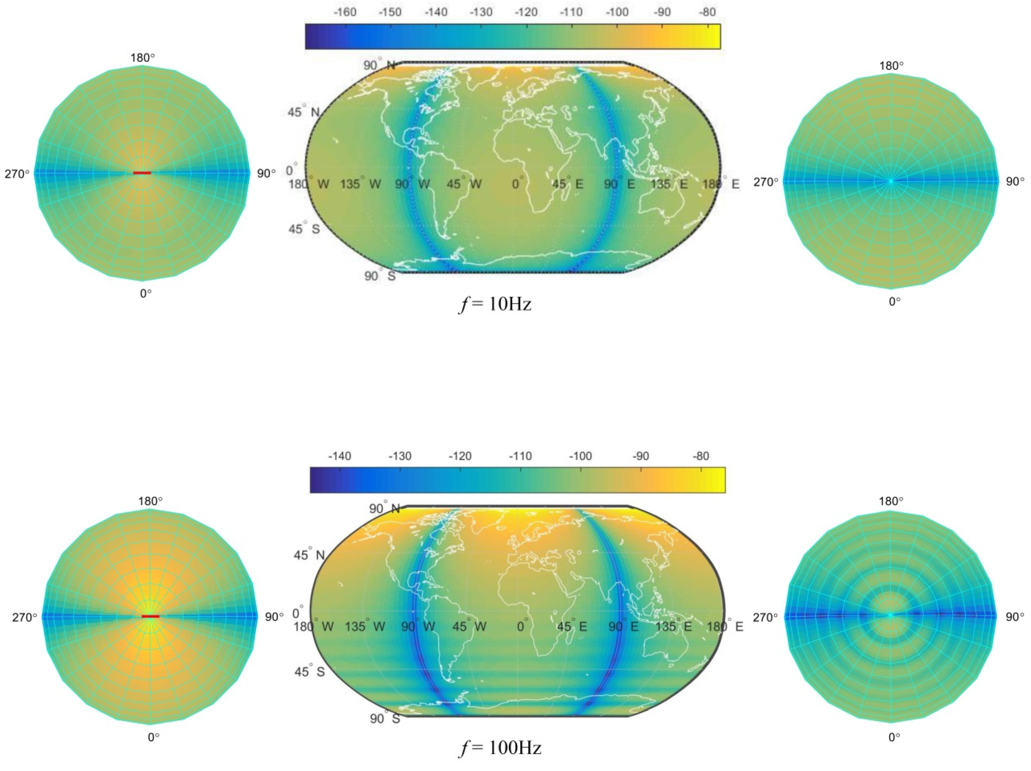Remotesensing 14 03088 g004