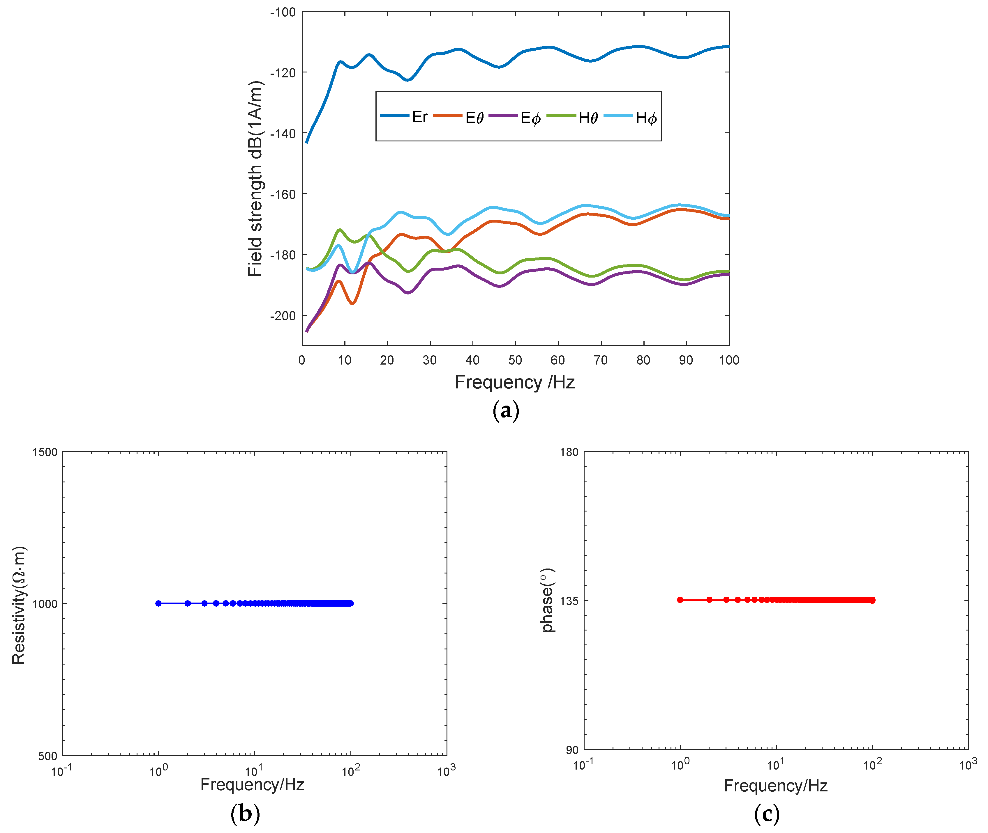 Remotesensing 14 03088 g006