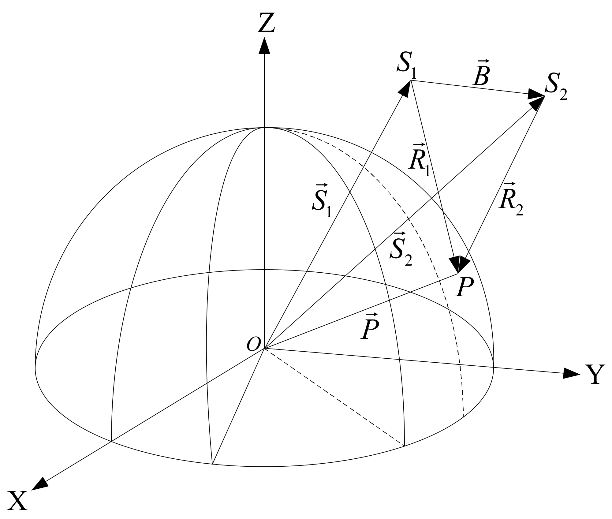 Remotesensing 14 03089 g001