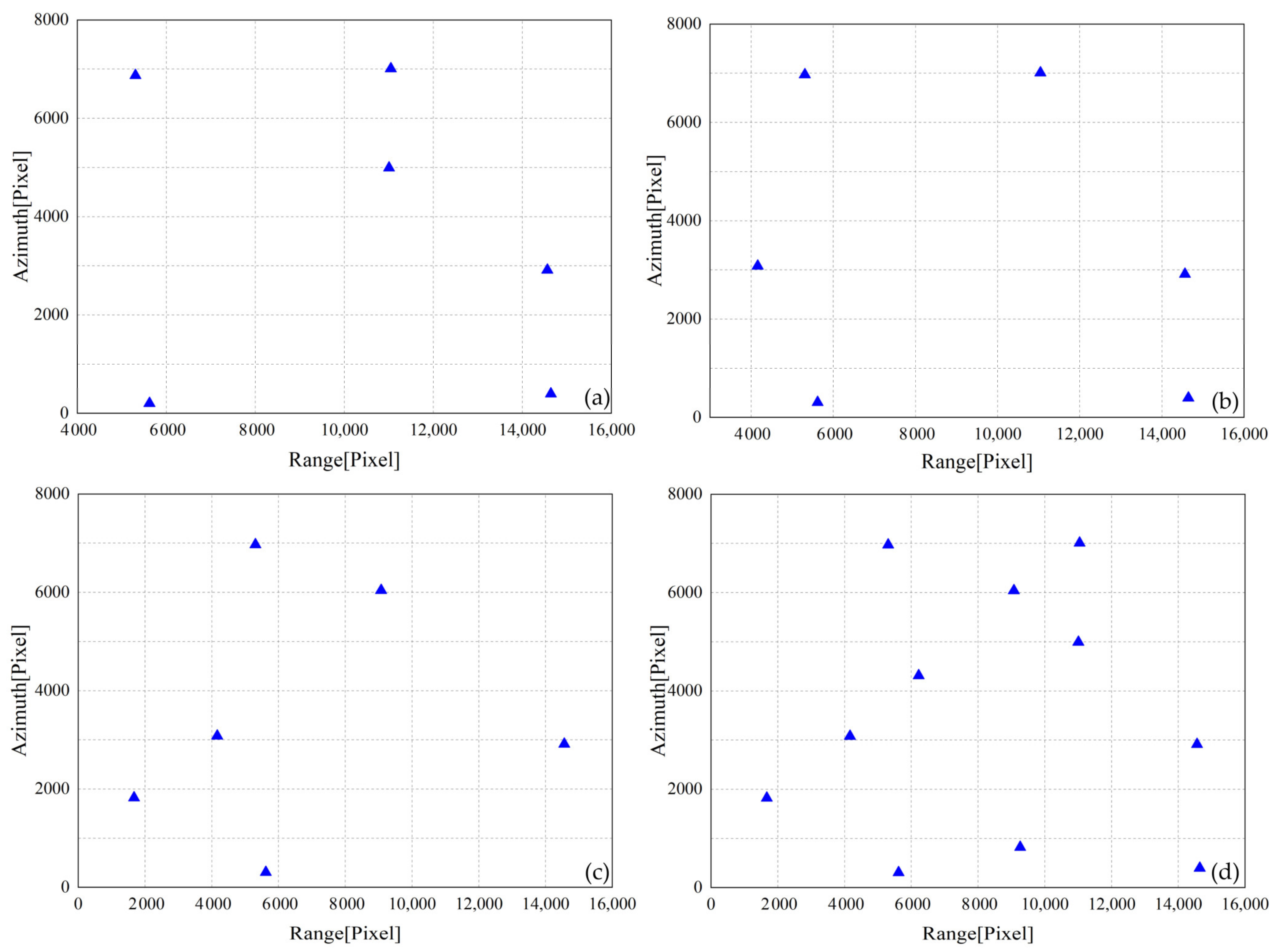 Remotesensing 14 03089 g004