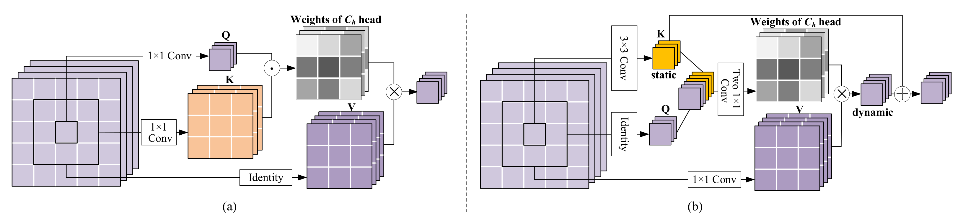 Remotesensing 14 03091 g001