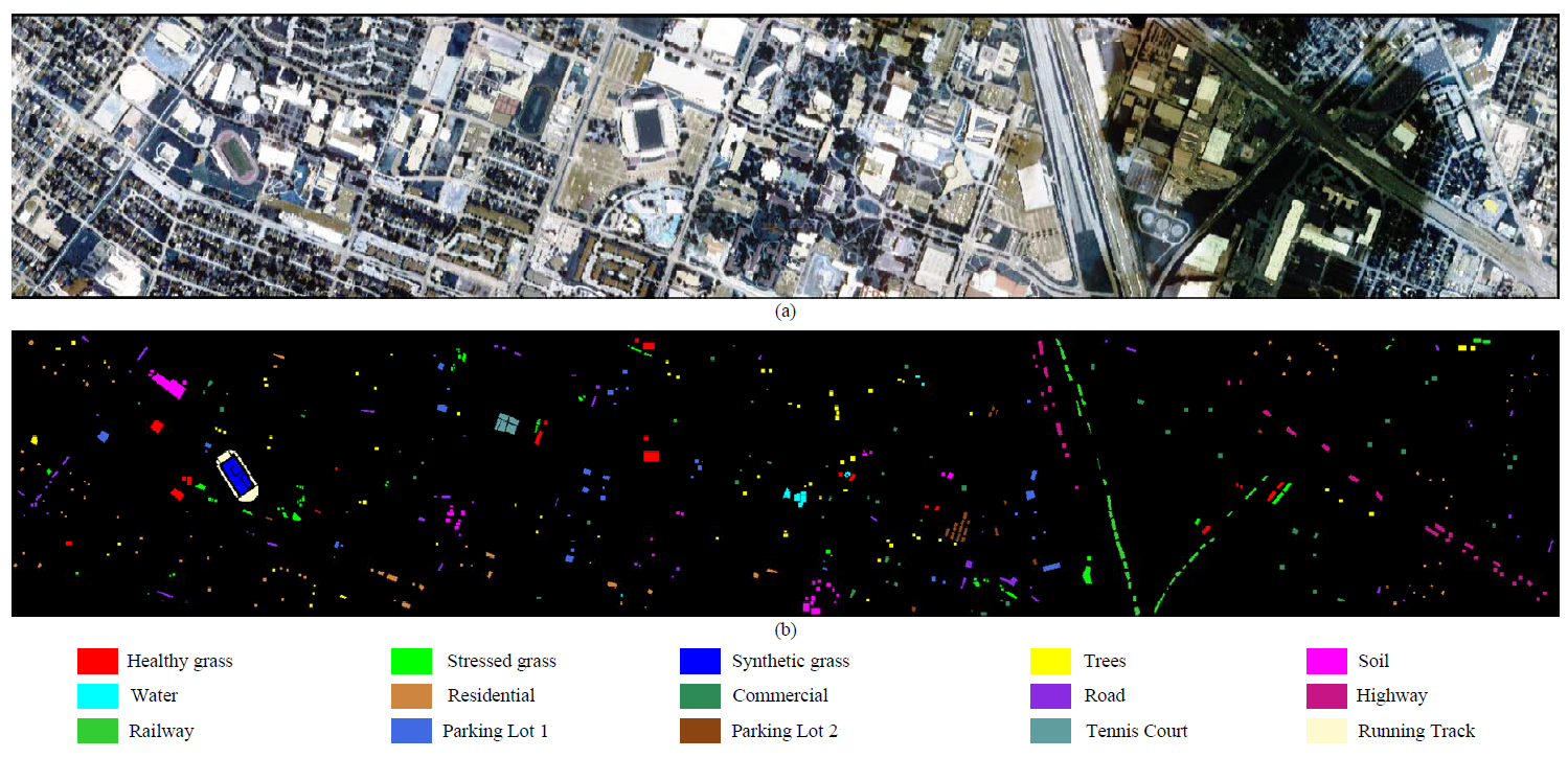 Remotesensing 14 03091 g006