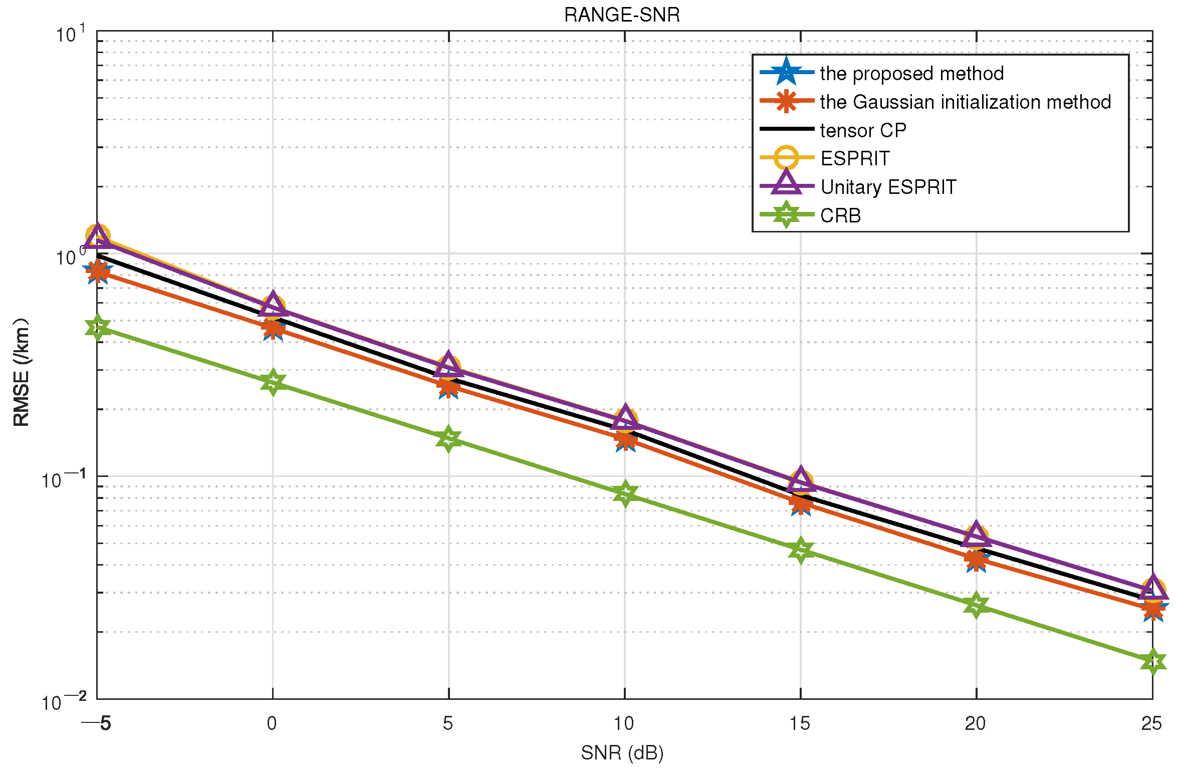 Remotesensing 14 03093 g004
