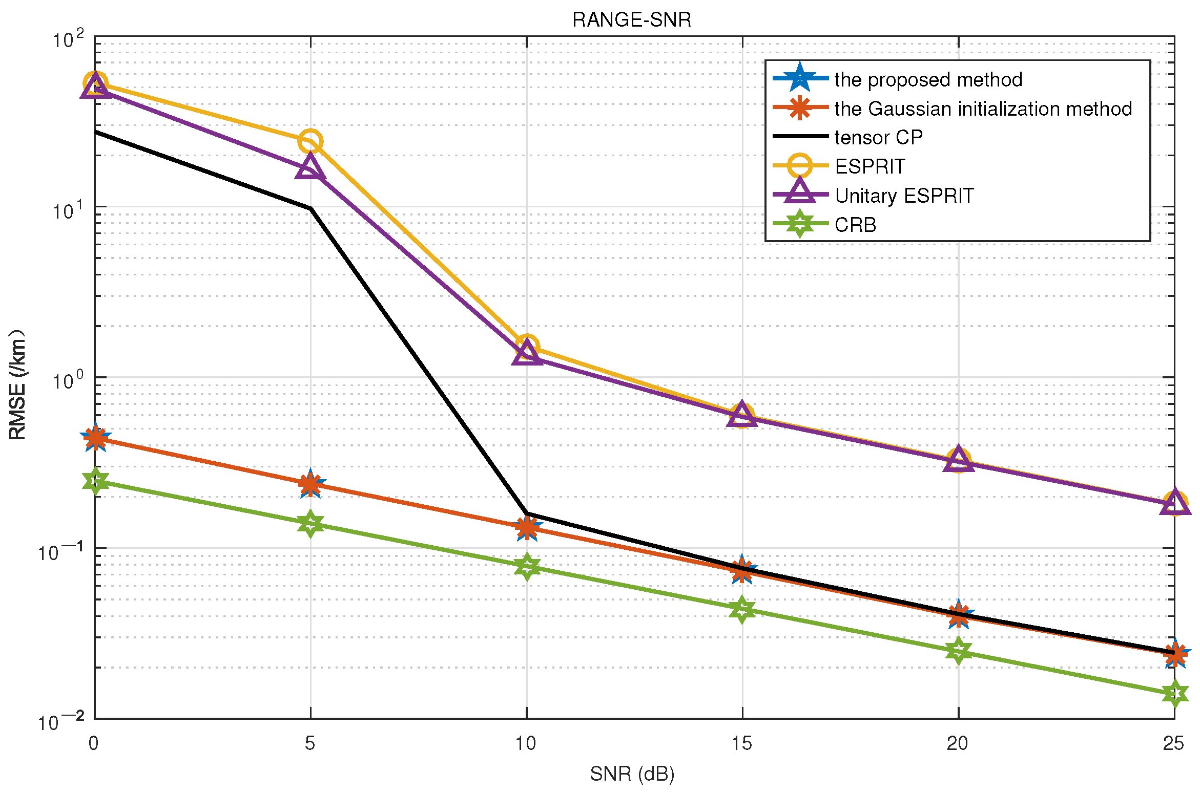 Remotesensing 14 03093 g008