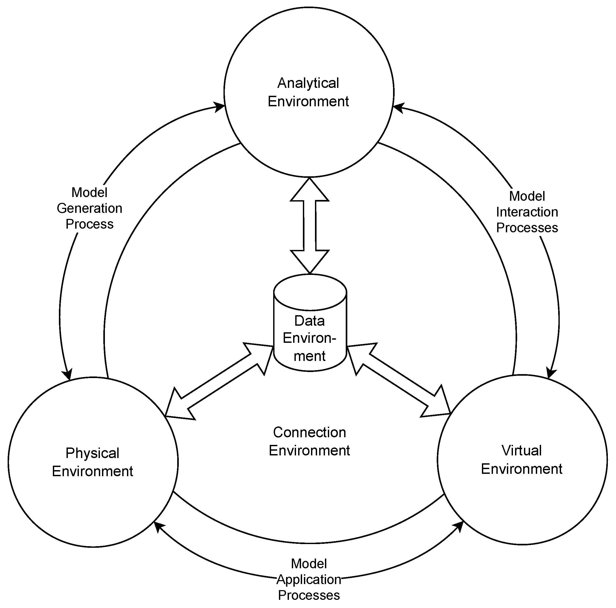 Remotesensing 14 03095 g002
