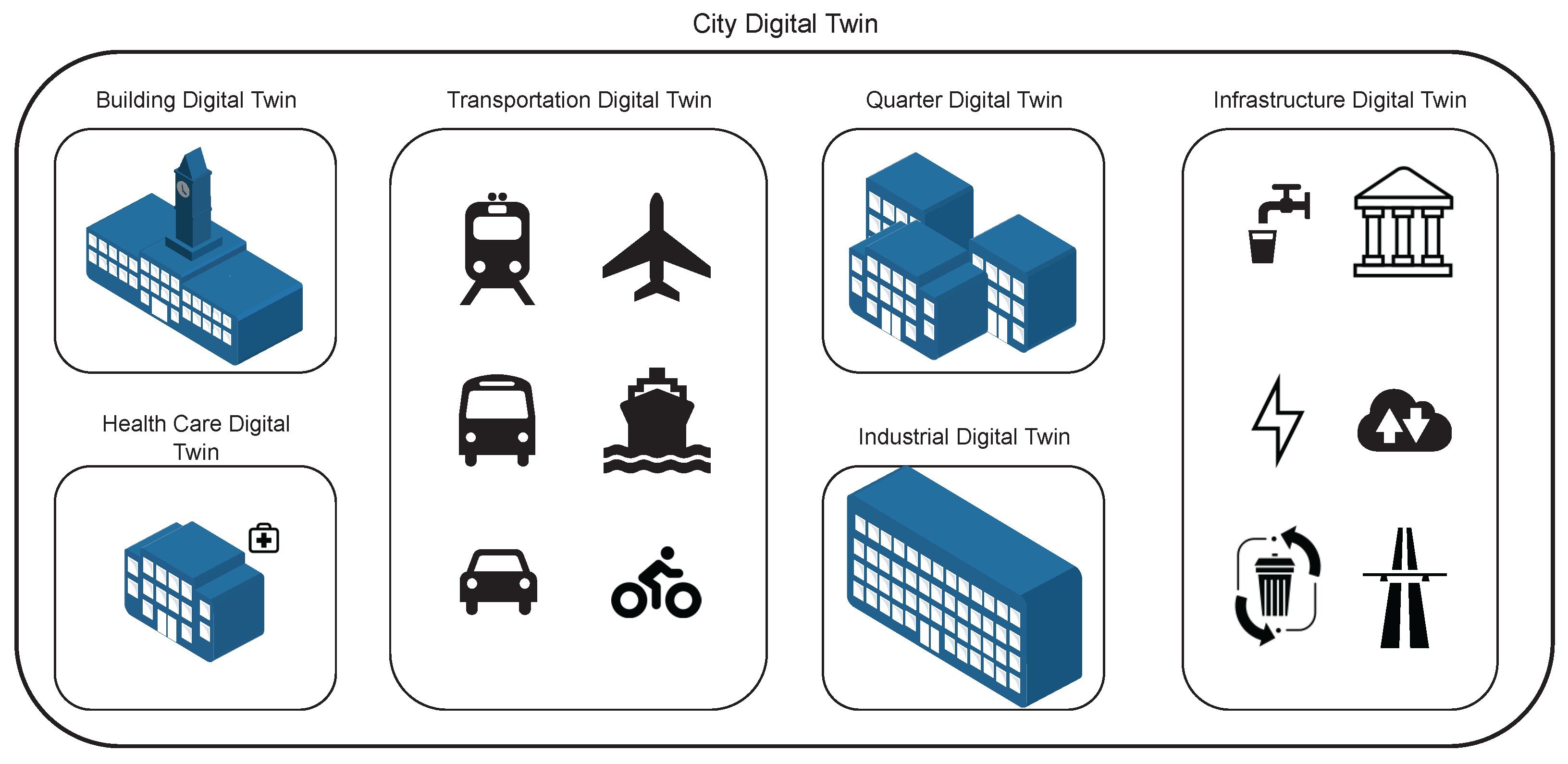 Remotesensing 14 03095 g004