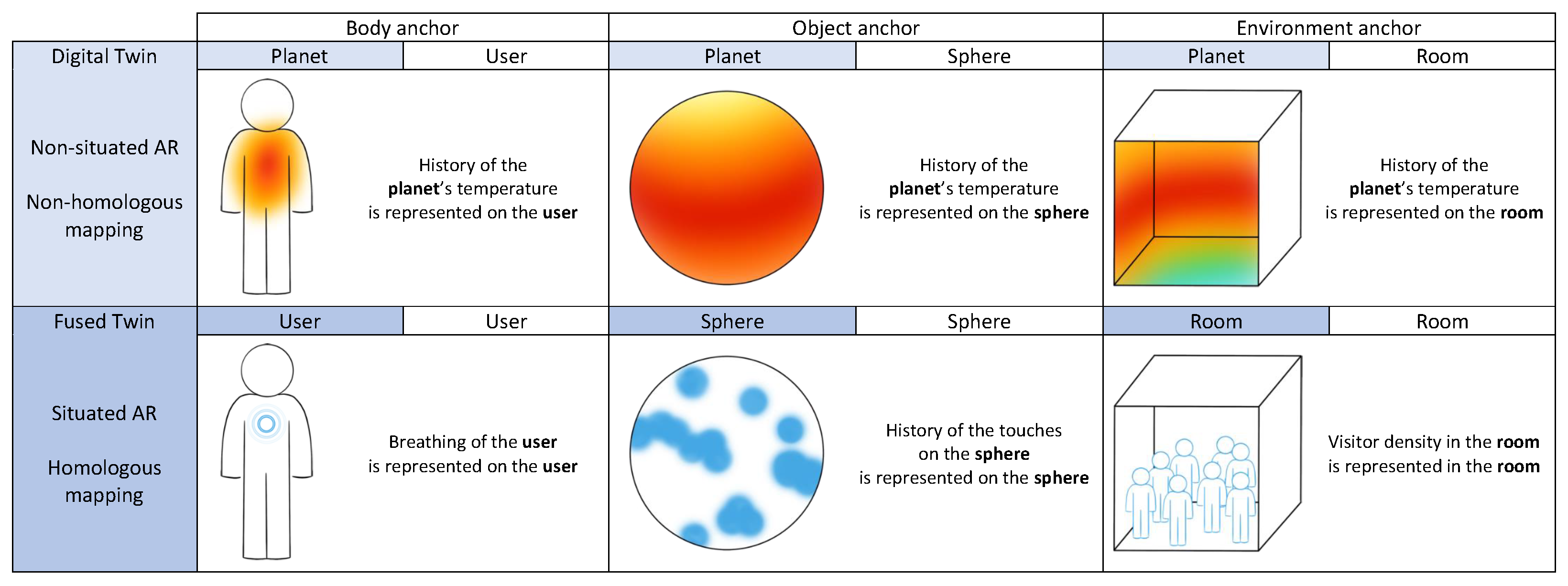 Remotesensing 14 03095 g006