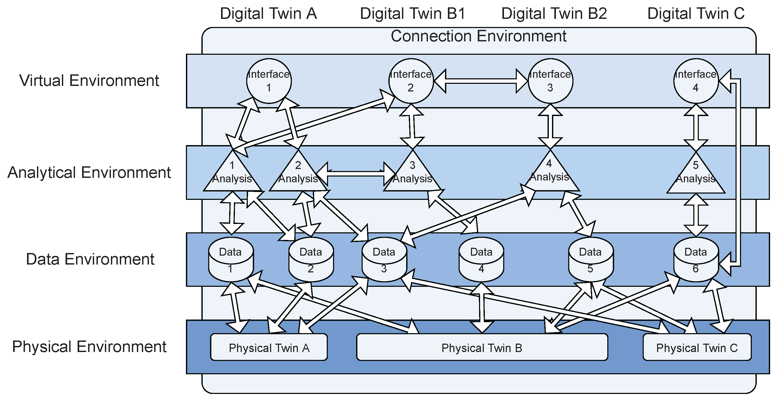 Remotesensing 14 03095 g010