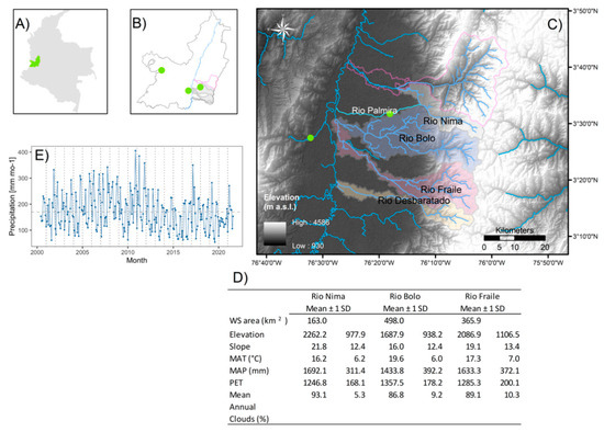 Remotesensing 14 03097 g002 550