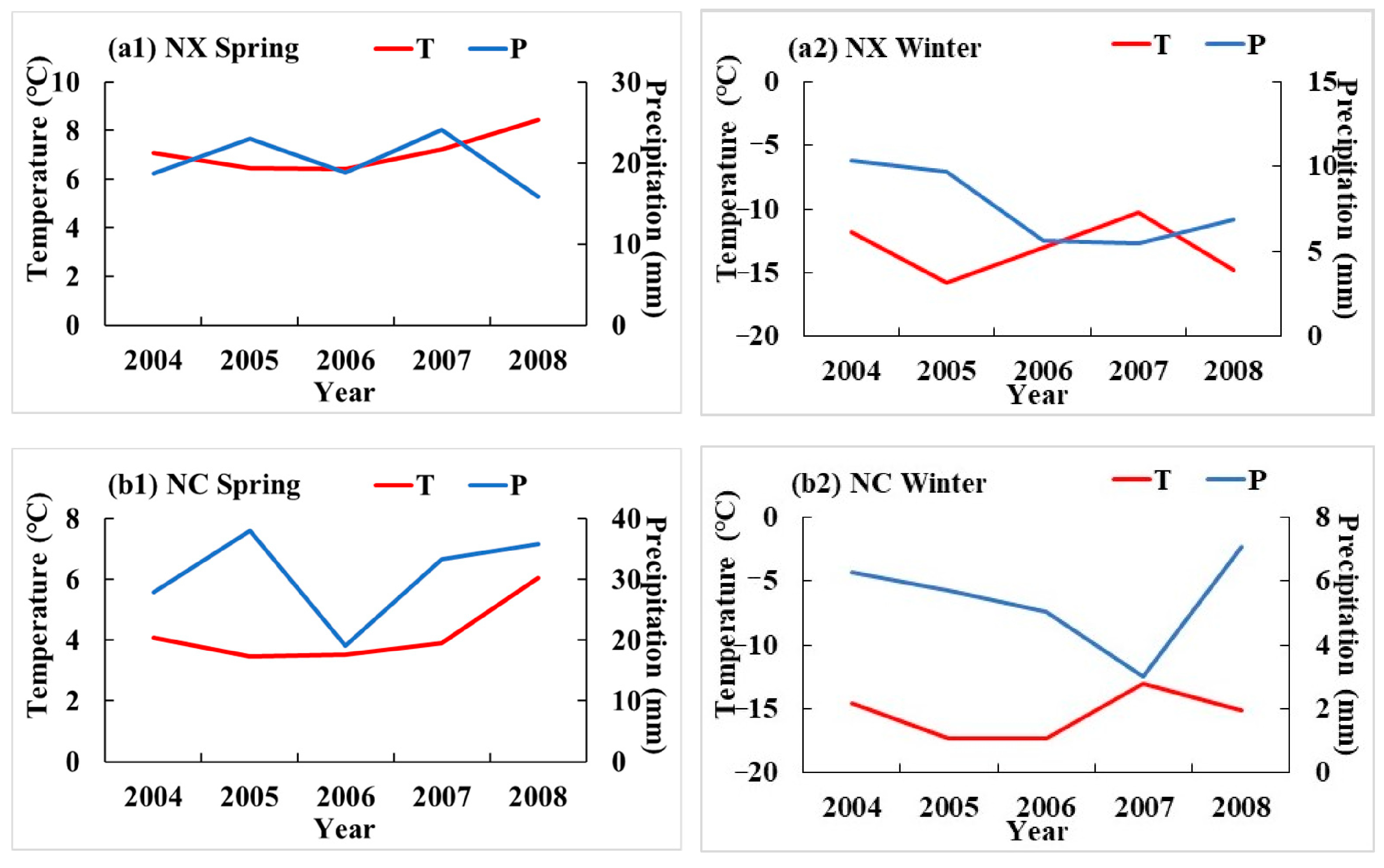Remotesensing 14 03098 g011