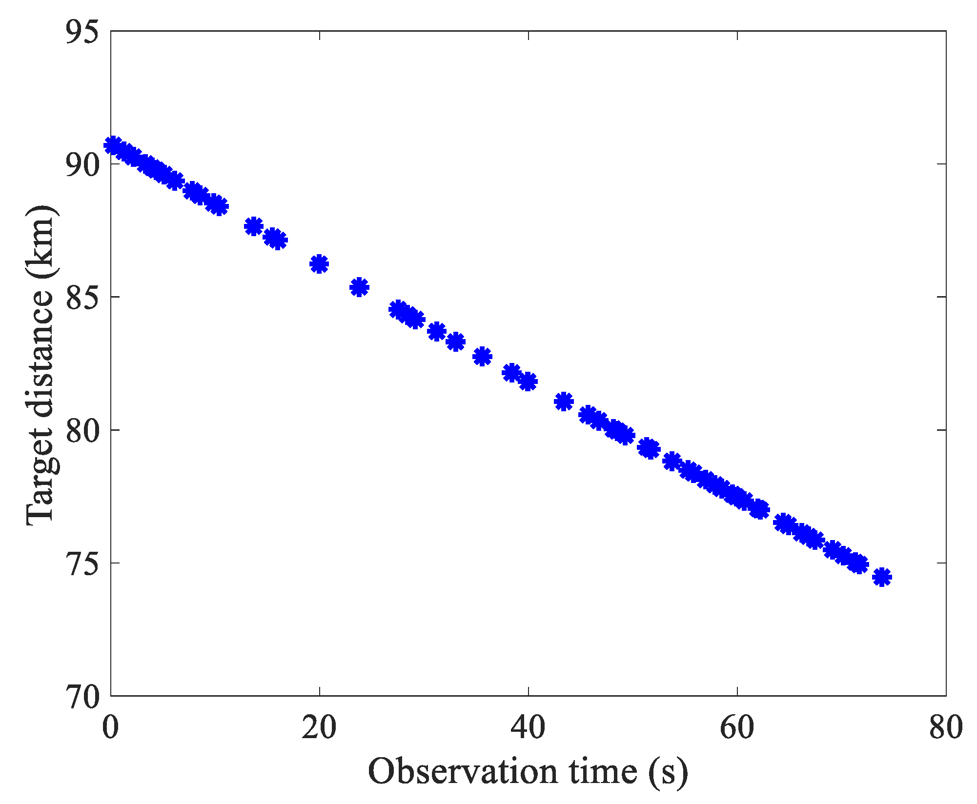 Remotesensing 14 03099 g005