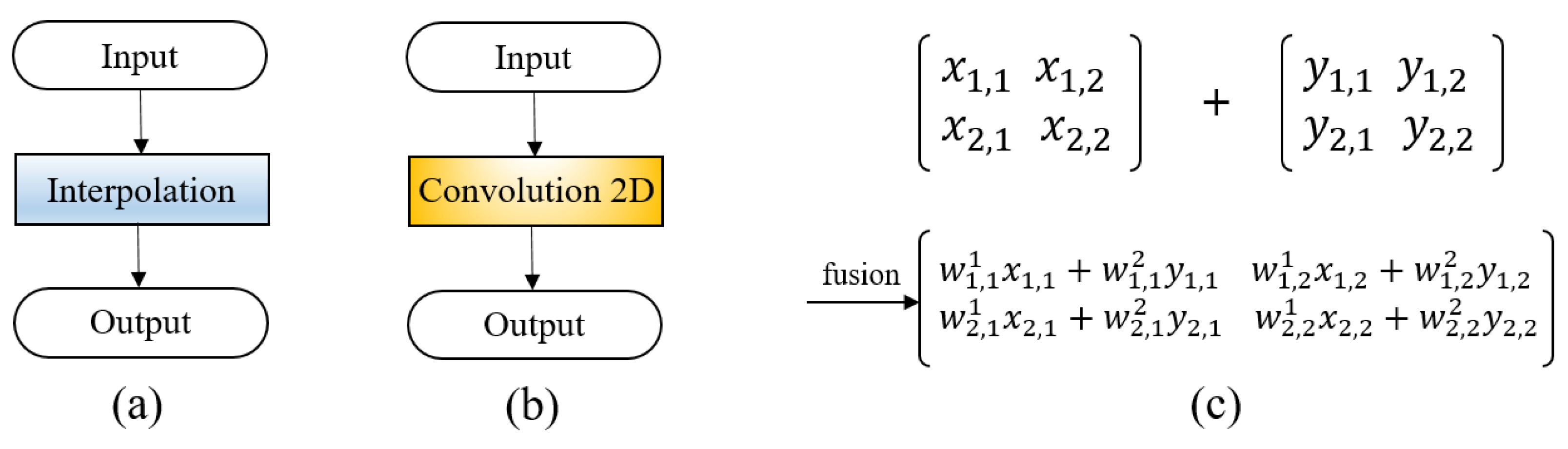 Remotesensing 14 03100 g004