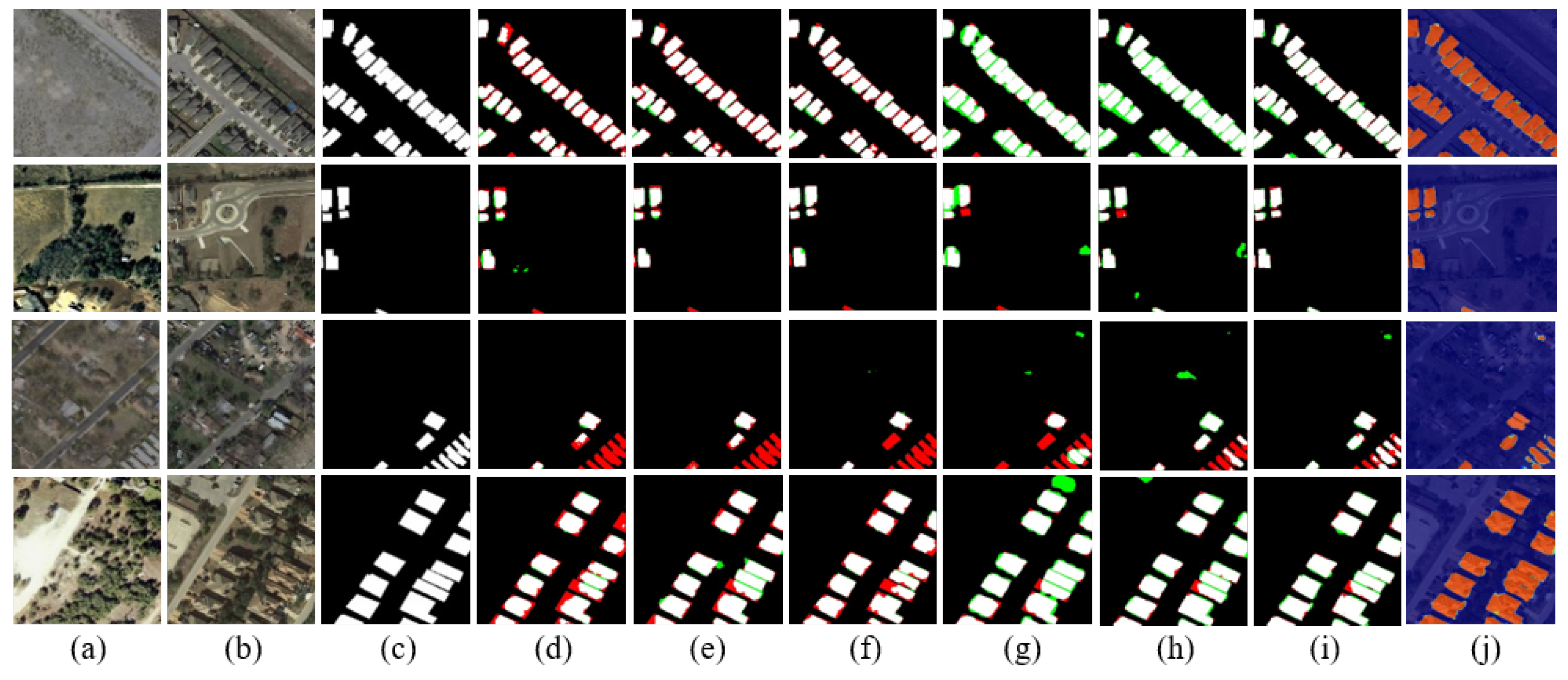 Remotesensing 14 03100 g010
