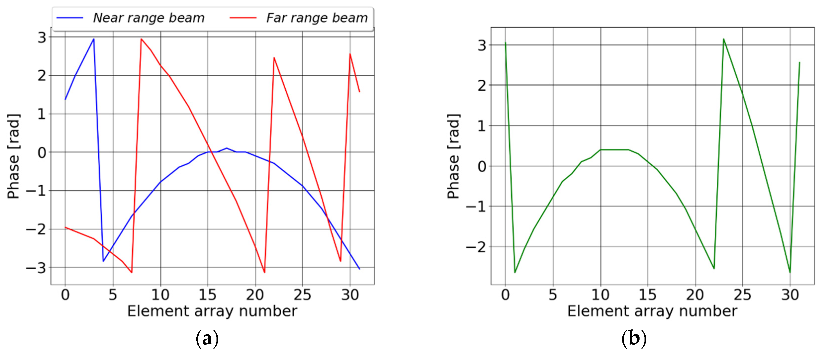 Remotesensing 14 03102 g001