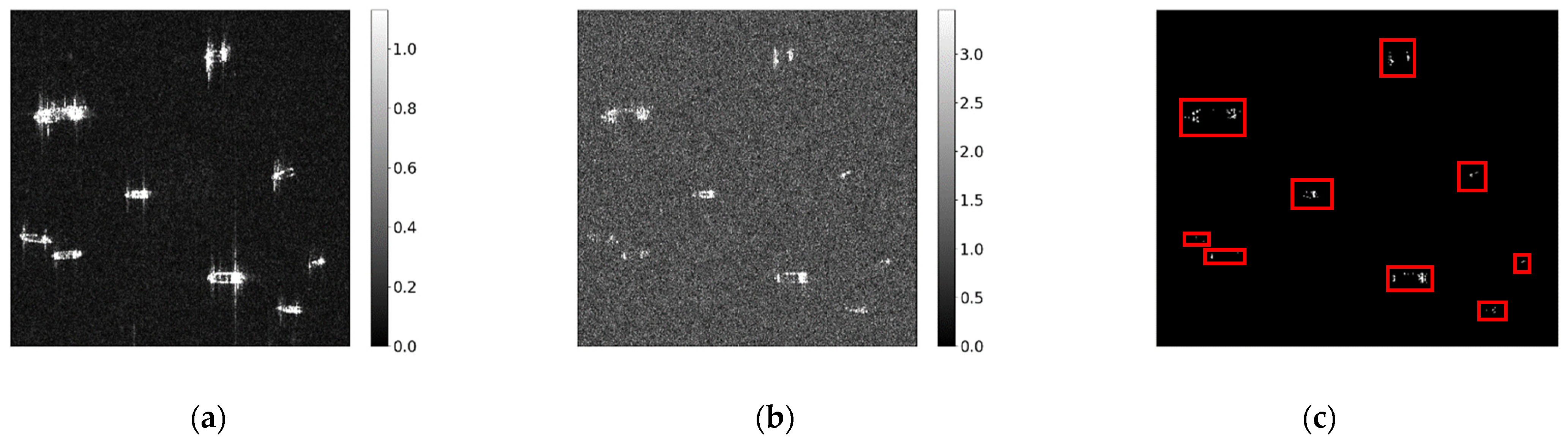 Remotesensing 14 03102 g006