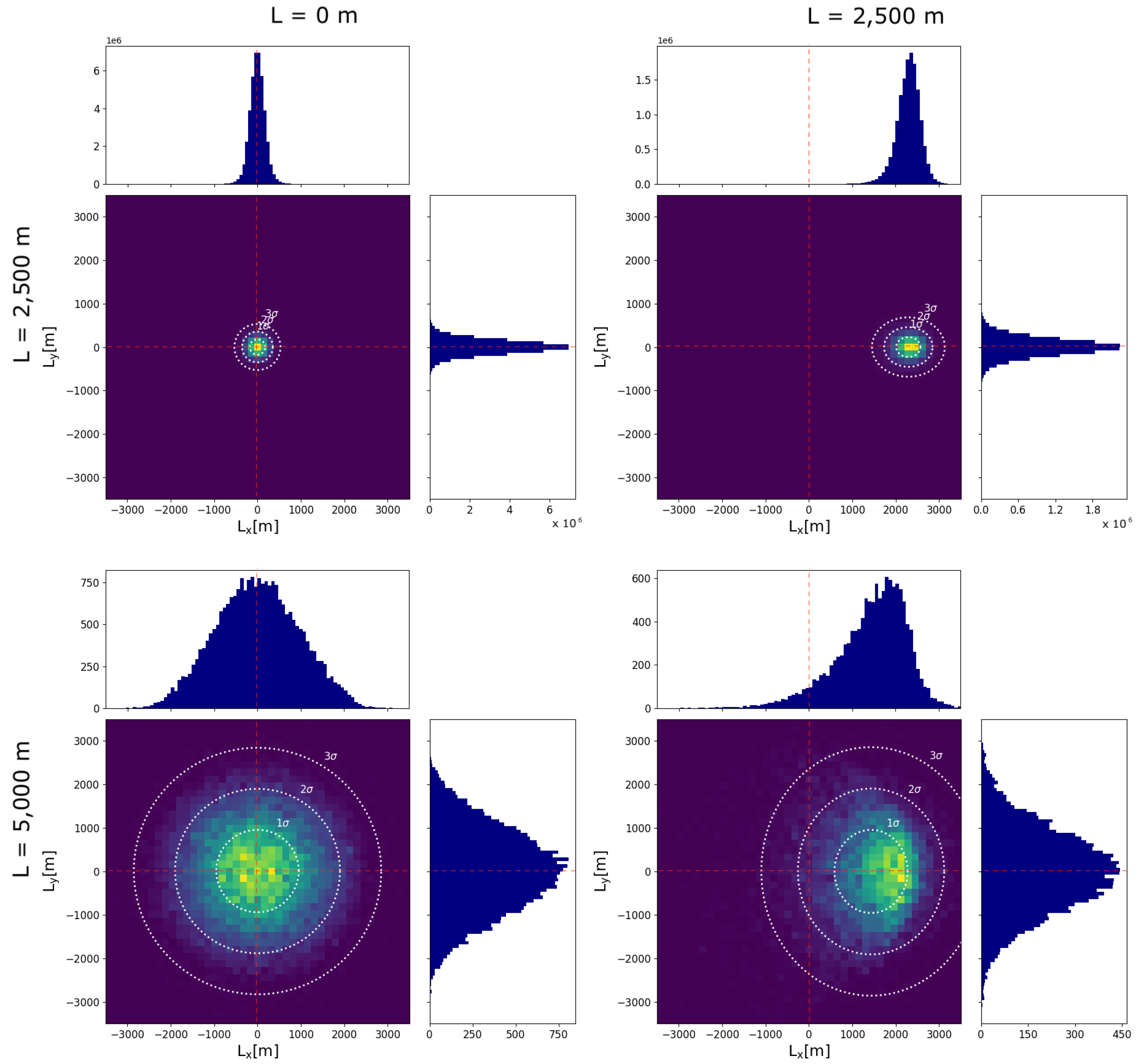 Remotesensing 14 03103 g003