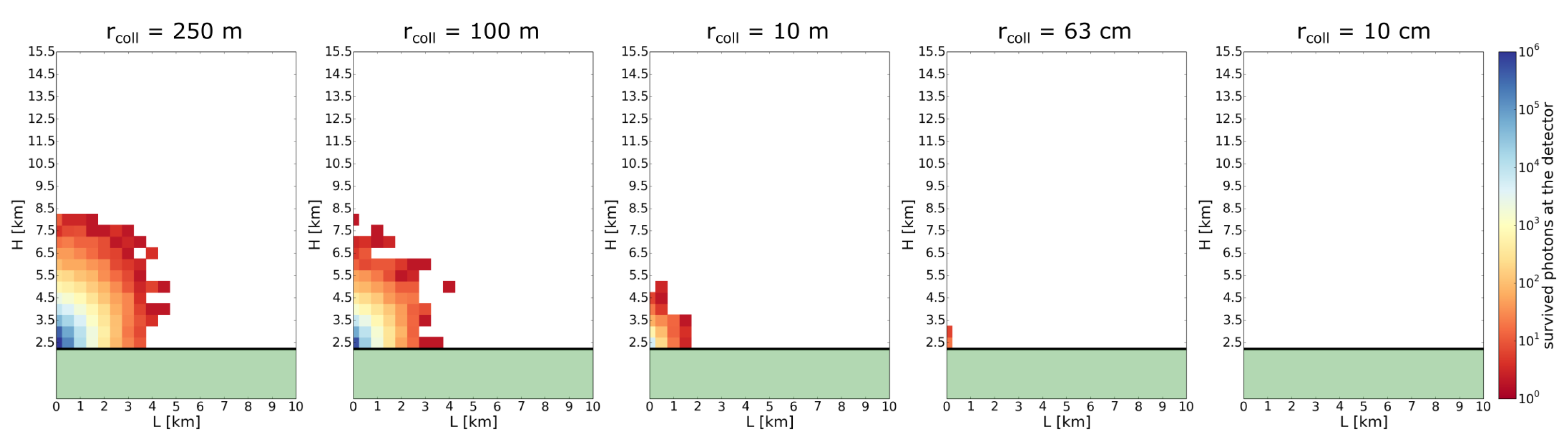 Remotesensing 14 03103 g004