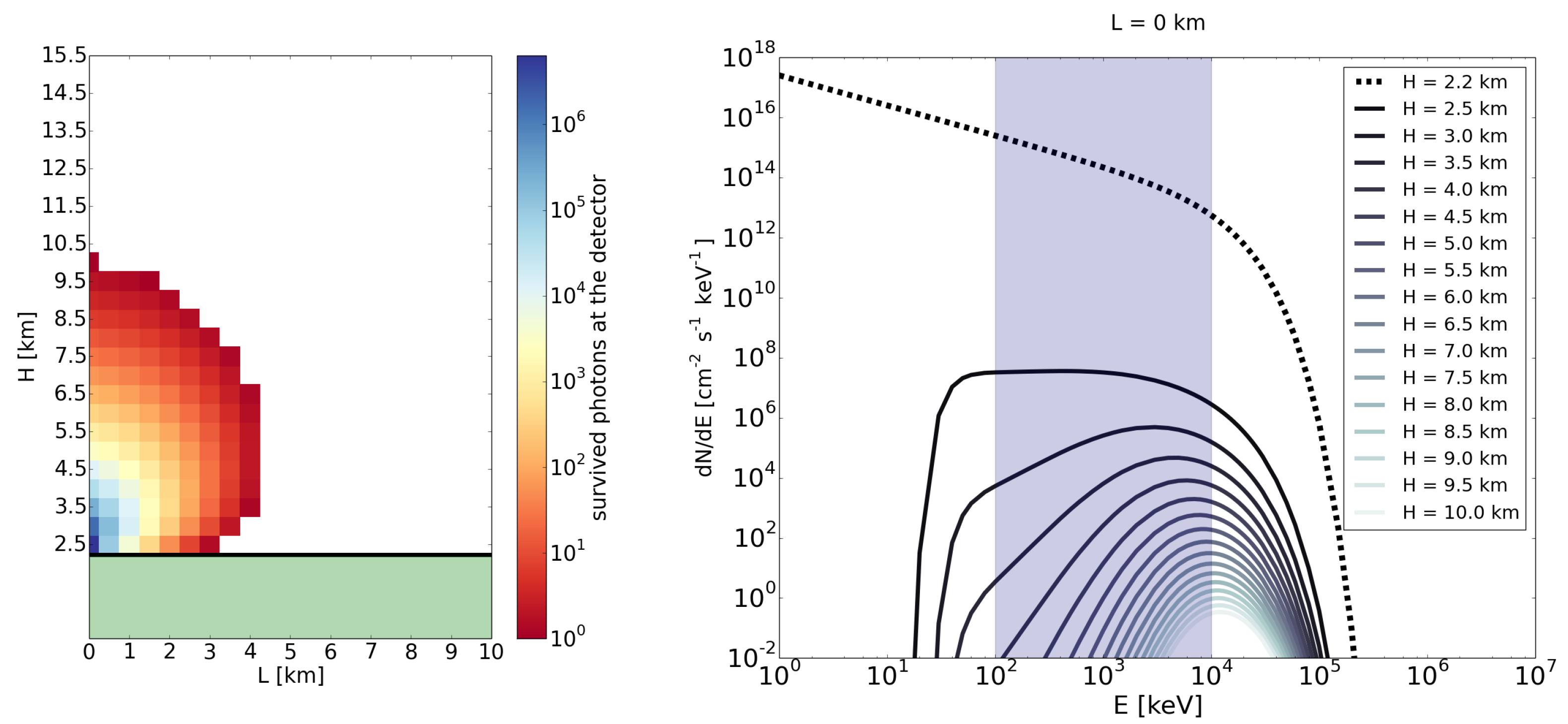 Remotesensing 14 03103 g008