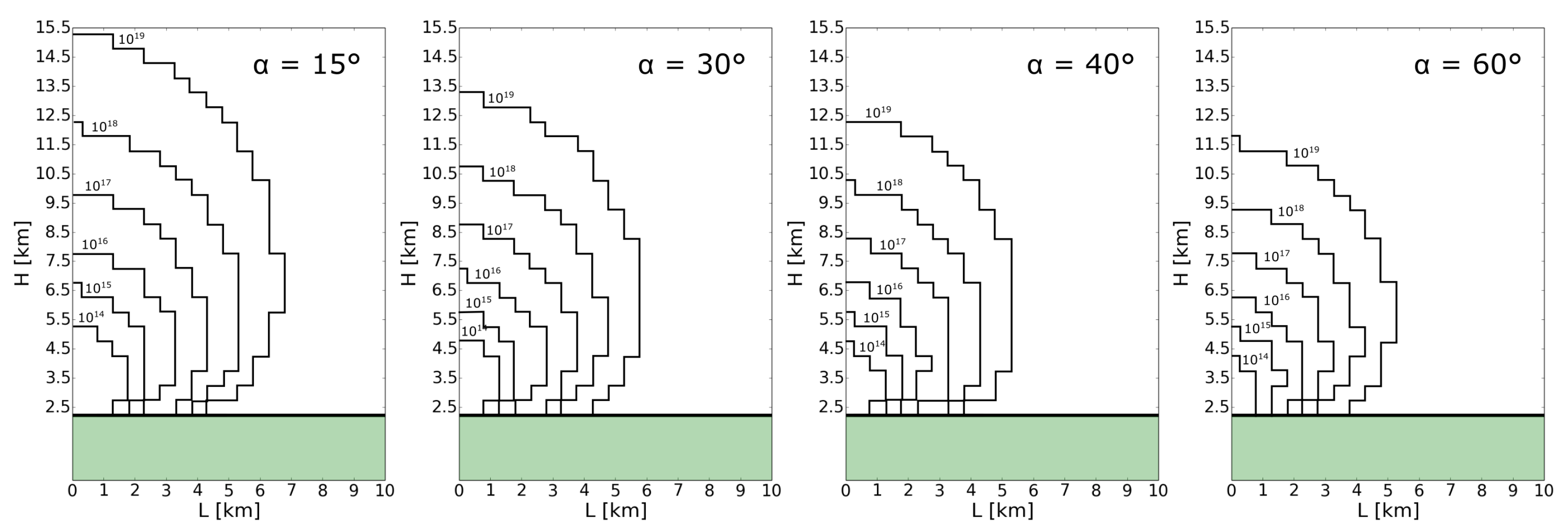 Remotesensing 14 03103 g009