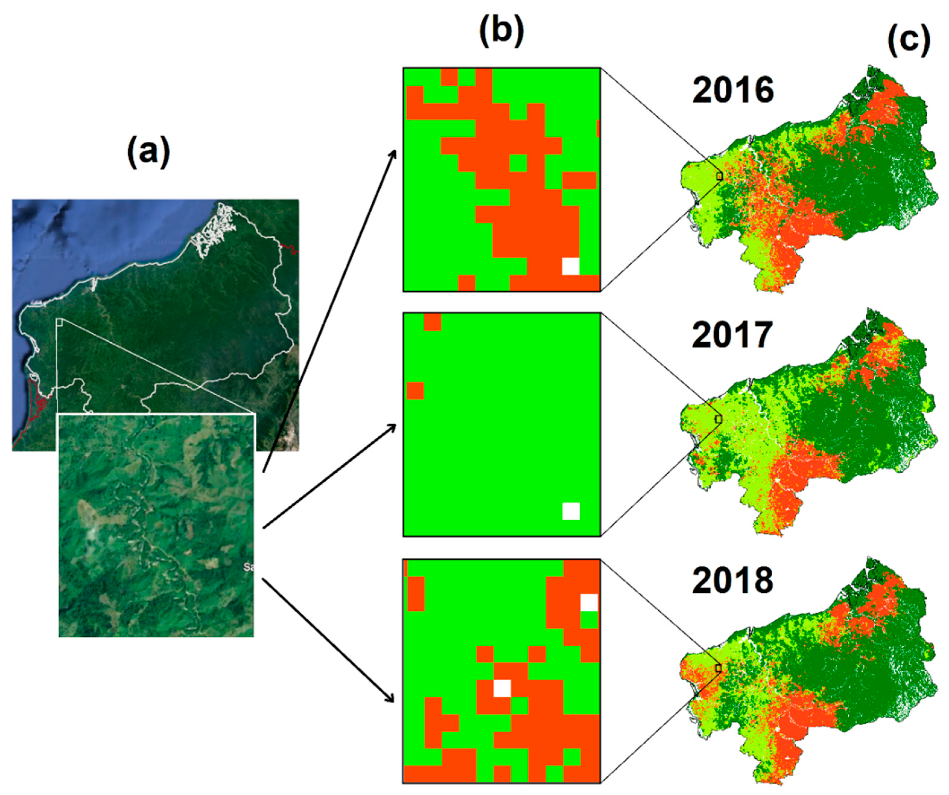 Remotesensing 14 03104 g006