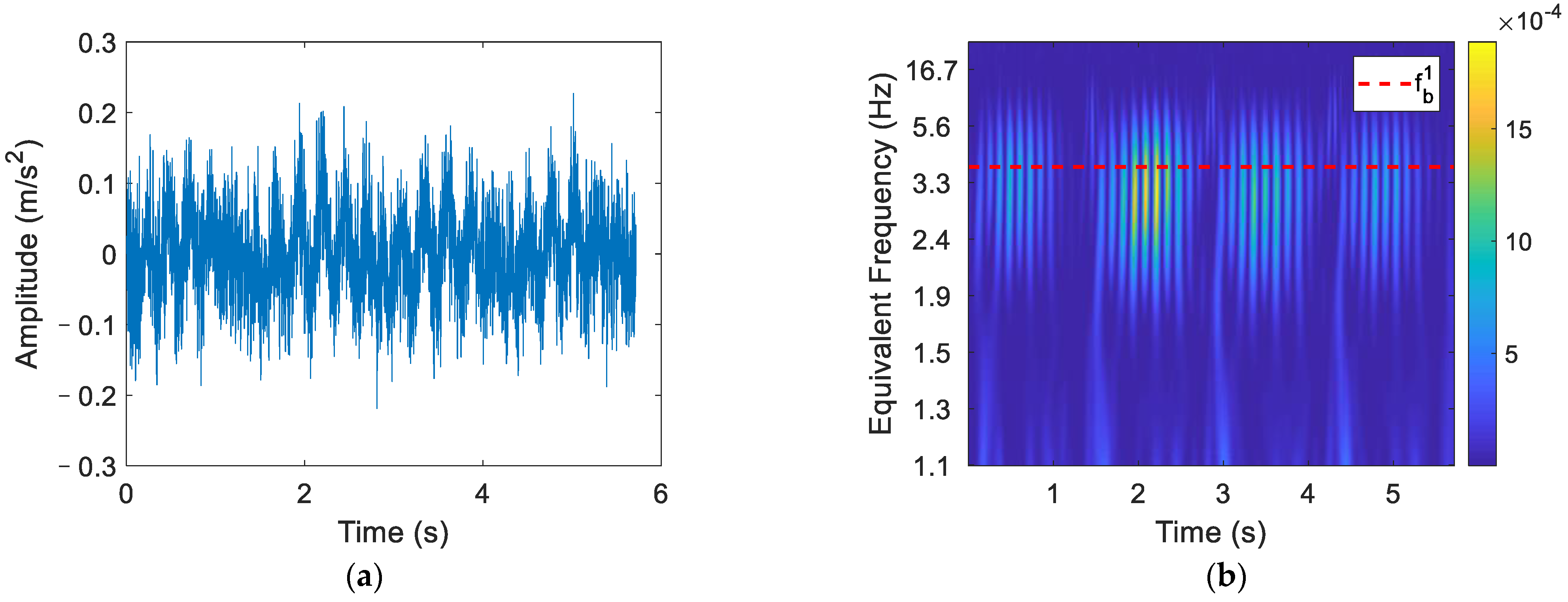 Remotesensing 14 03106 g002