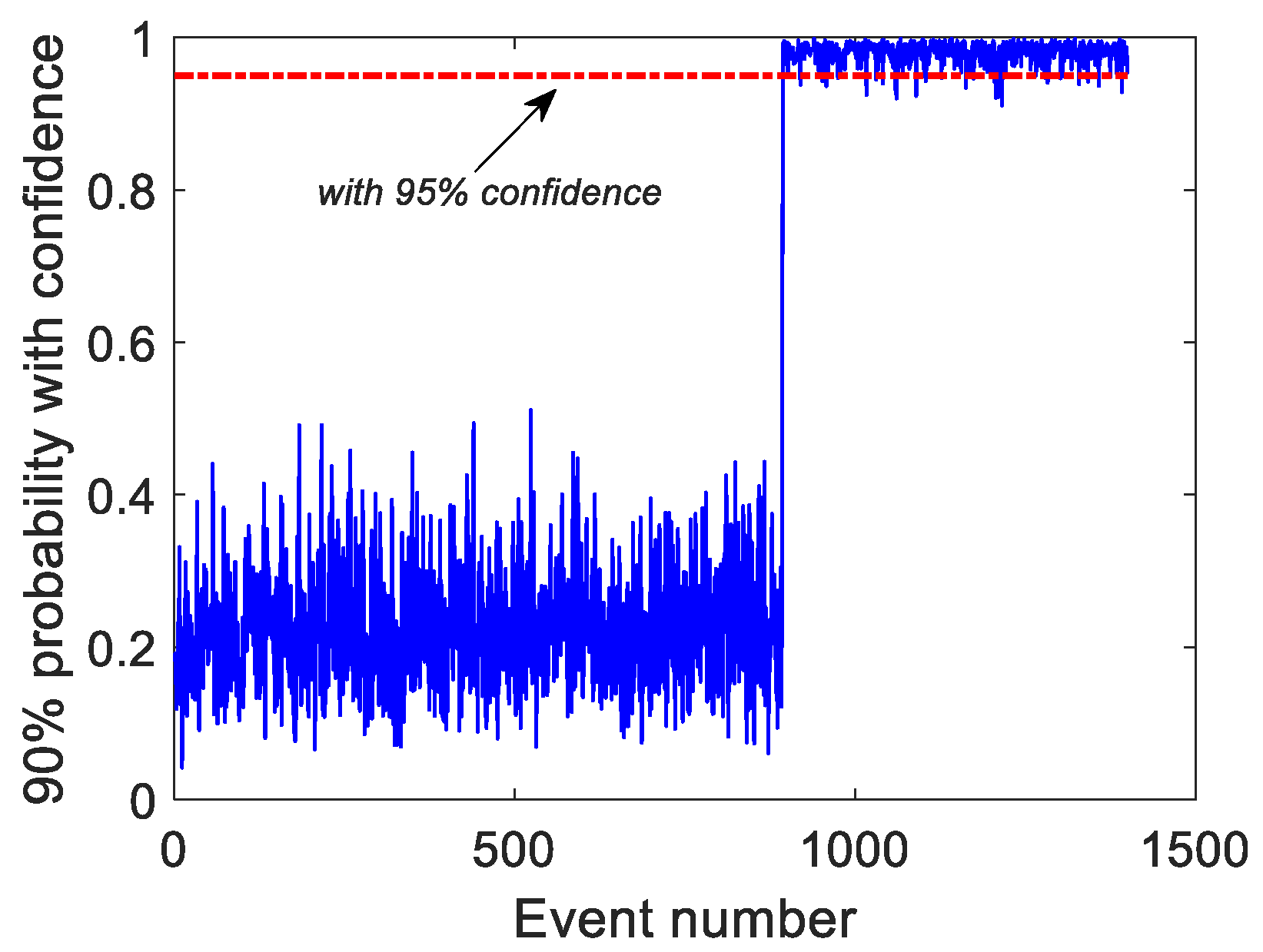 Remotesensing 14 03106 g011