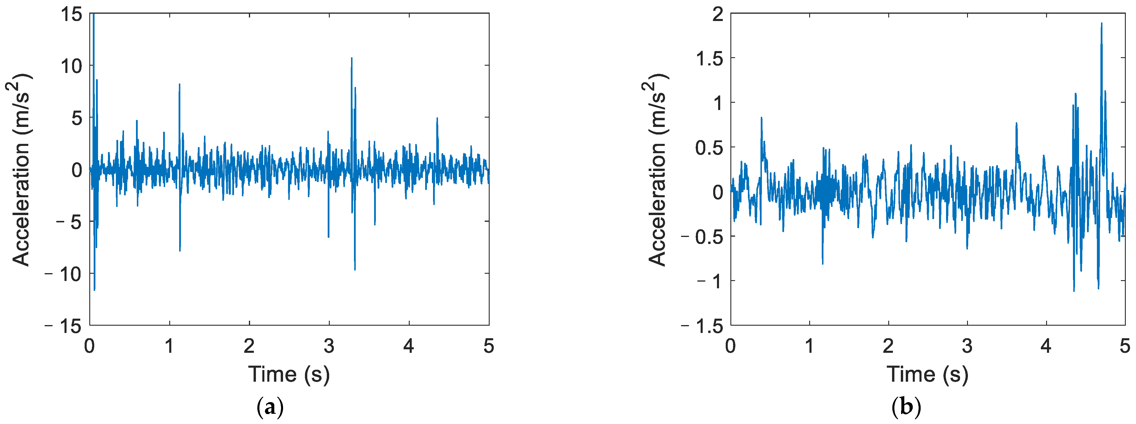 Remotesensing 14 03106 g013