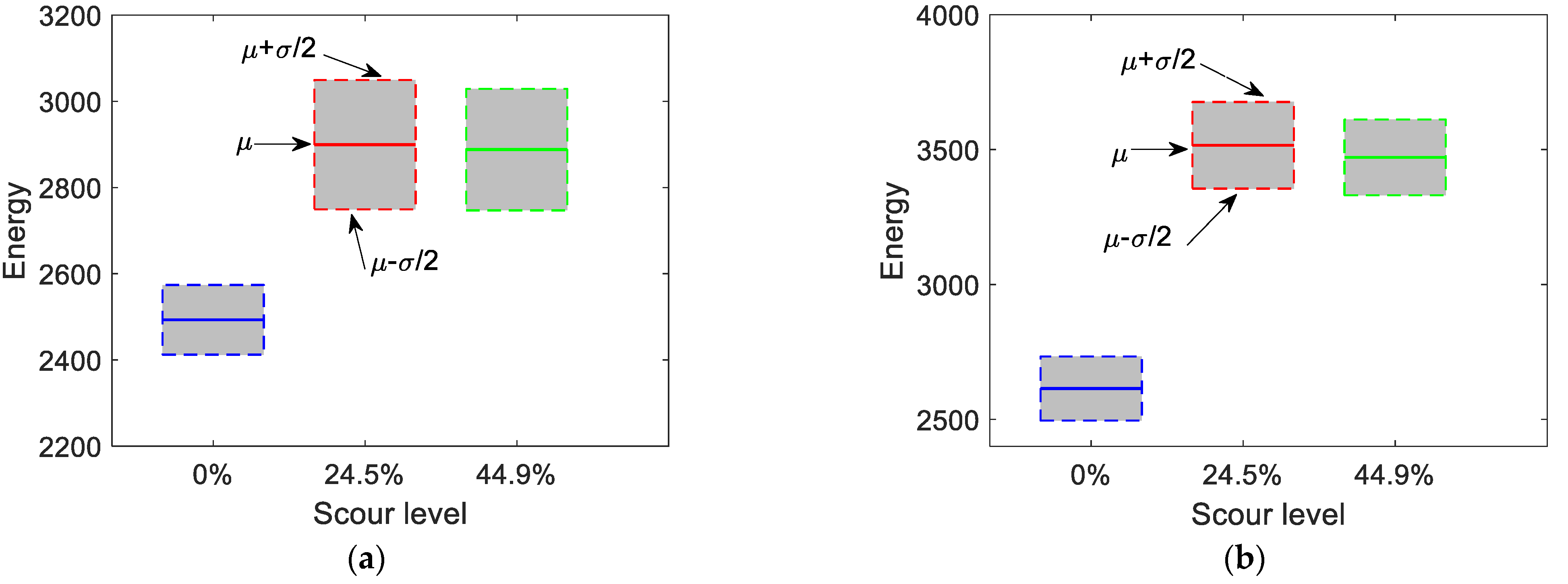 Remotesensing 14 03106 g018