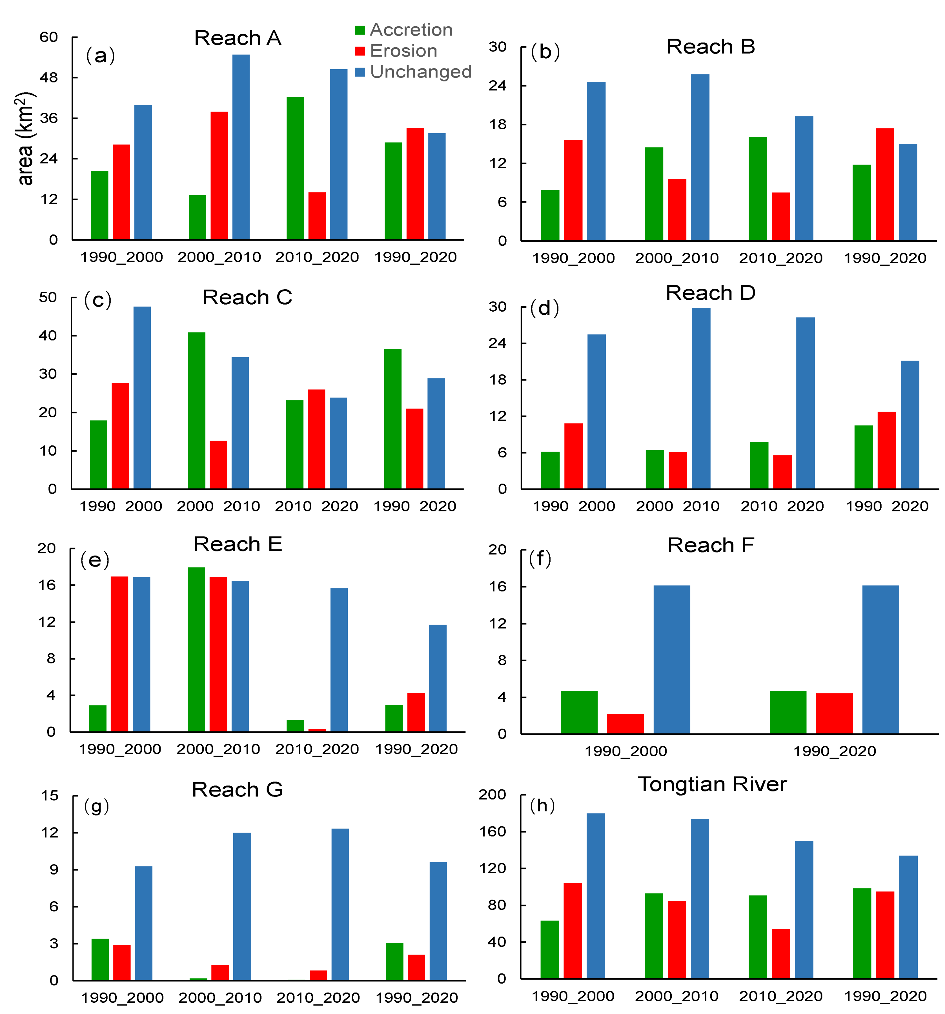 Remotesensing 14 03107 g009