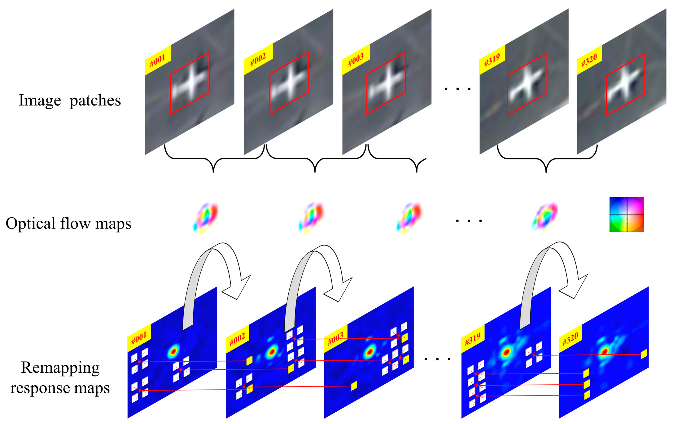 Remotesensing 14 03108 g004