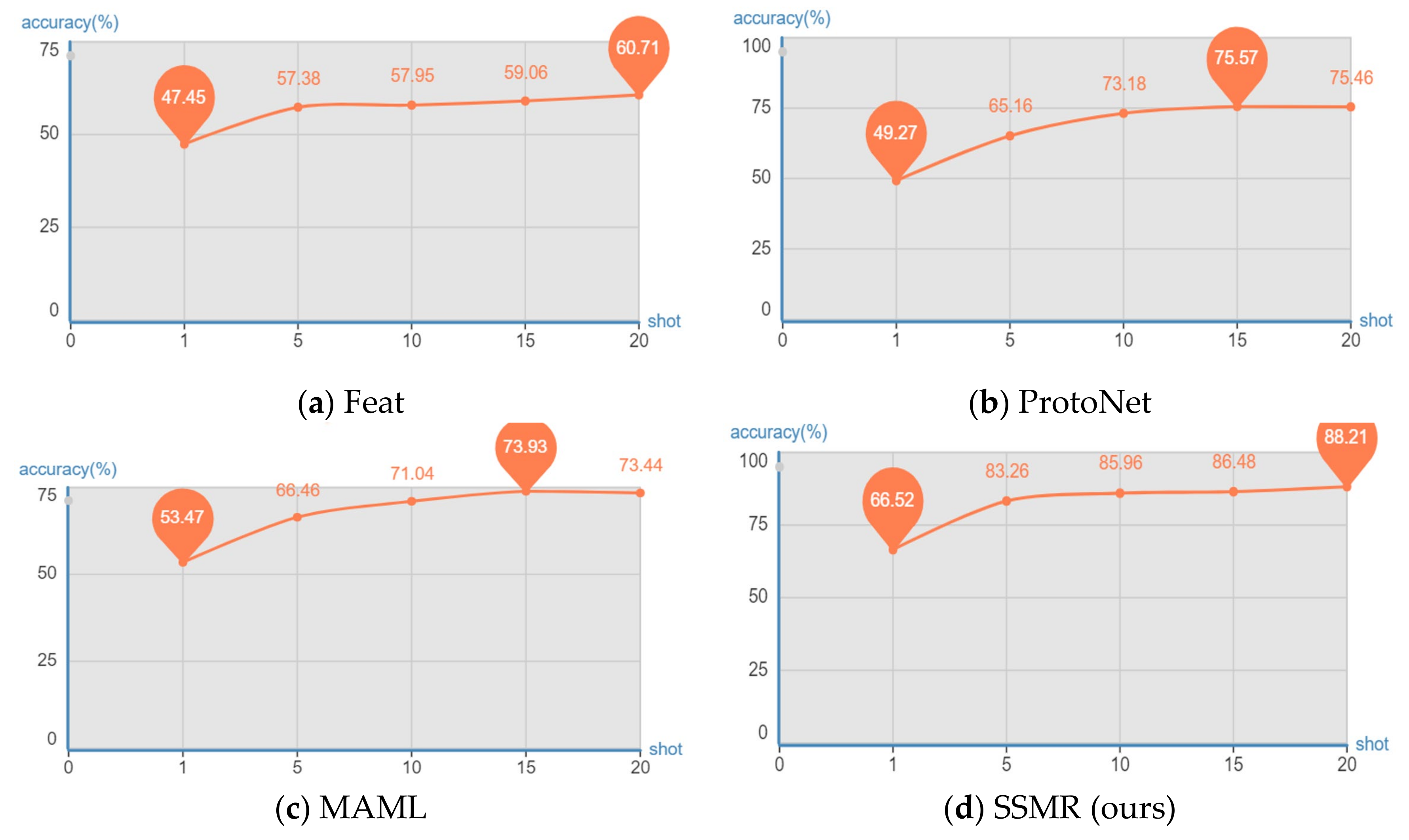 Remotesensing 14 03111 g006
