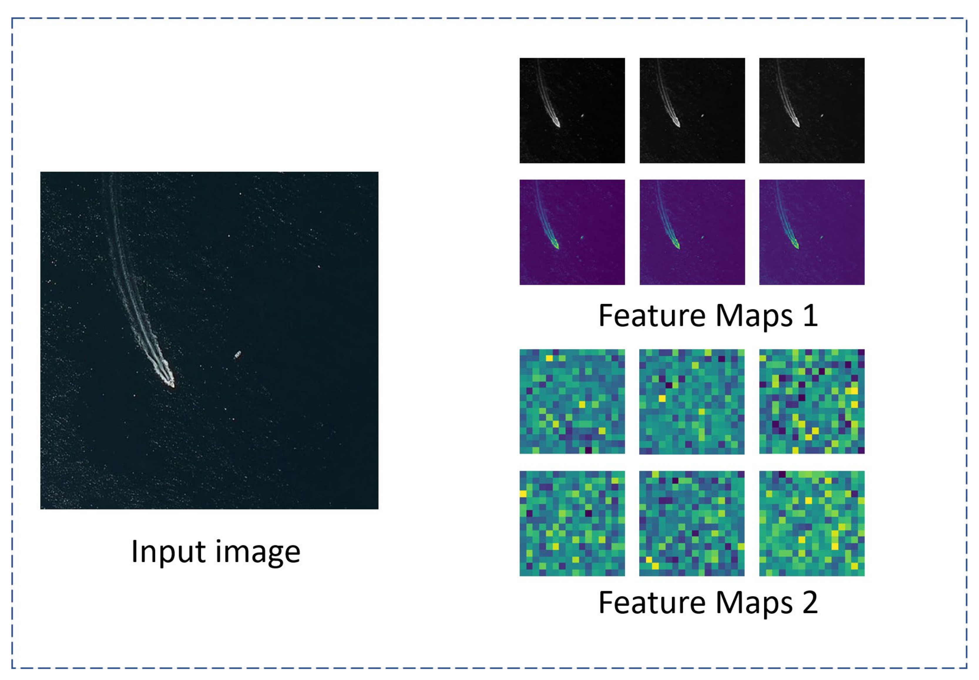 Remotesensing 14 03111 g007