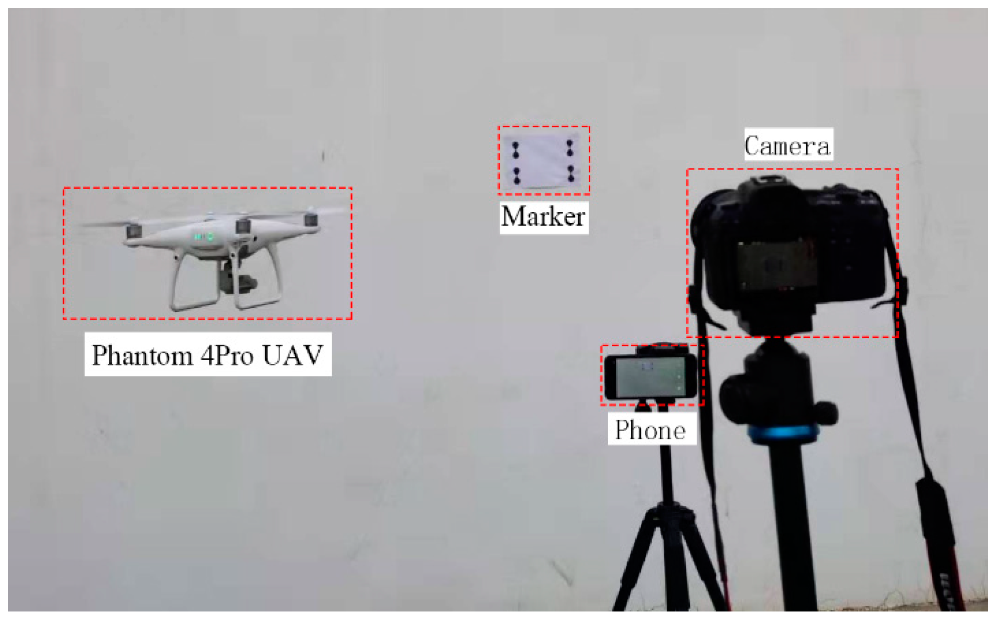 Remotesensing 14 03113 g001