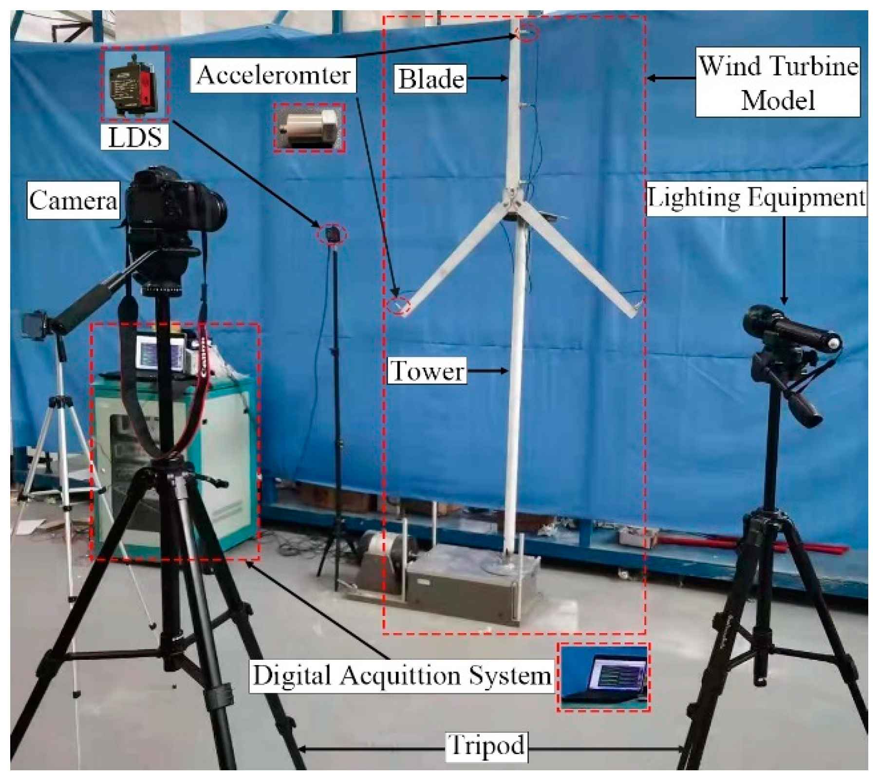 Remotesensing 14 03113 g013