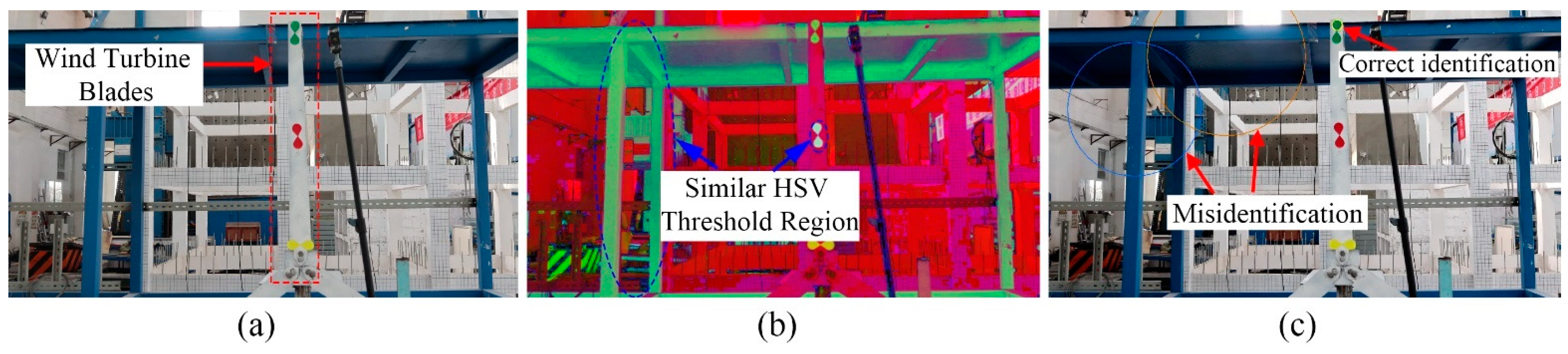 Remotesensing 14 03113 g015