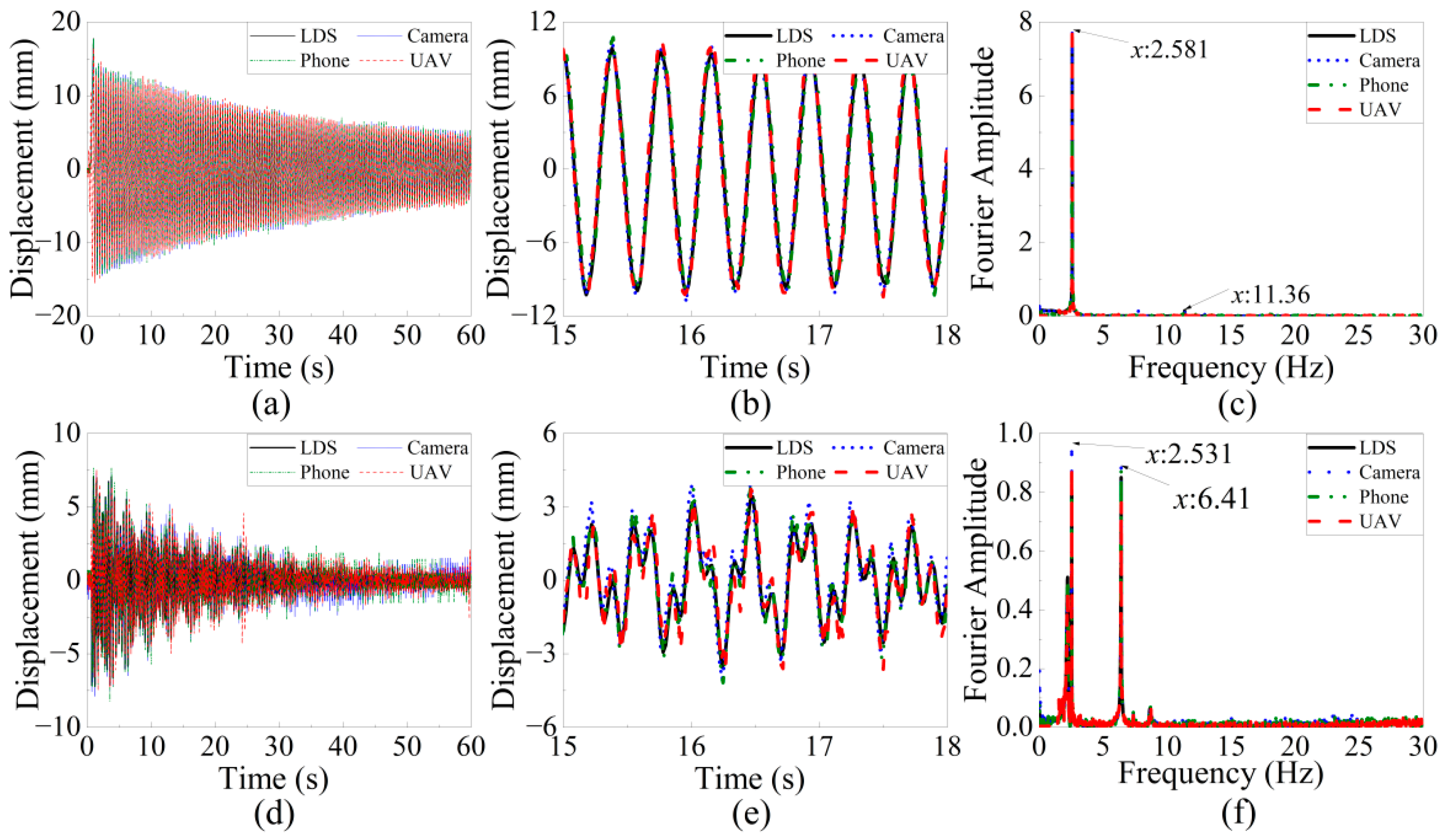 Remotesensing 14 03113 g021