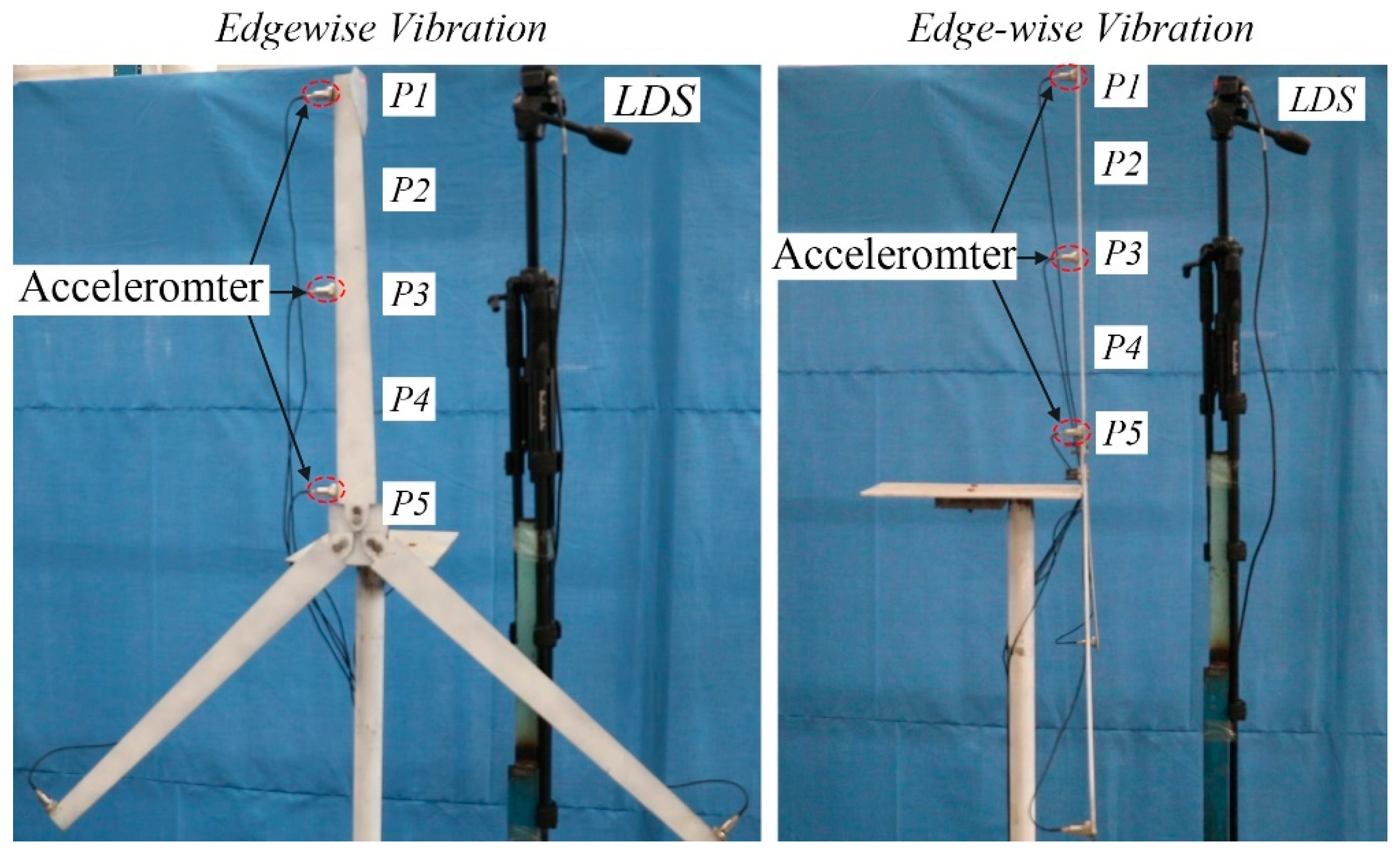 Remotesensing 14 03113 g022