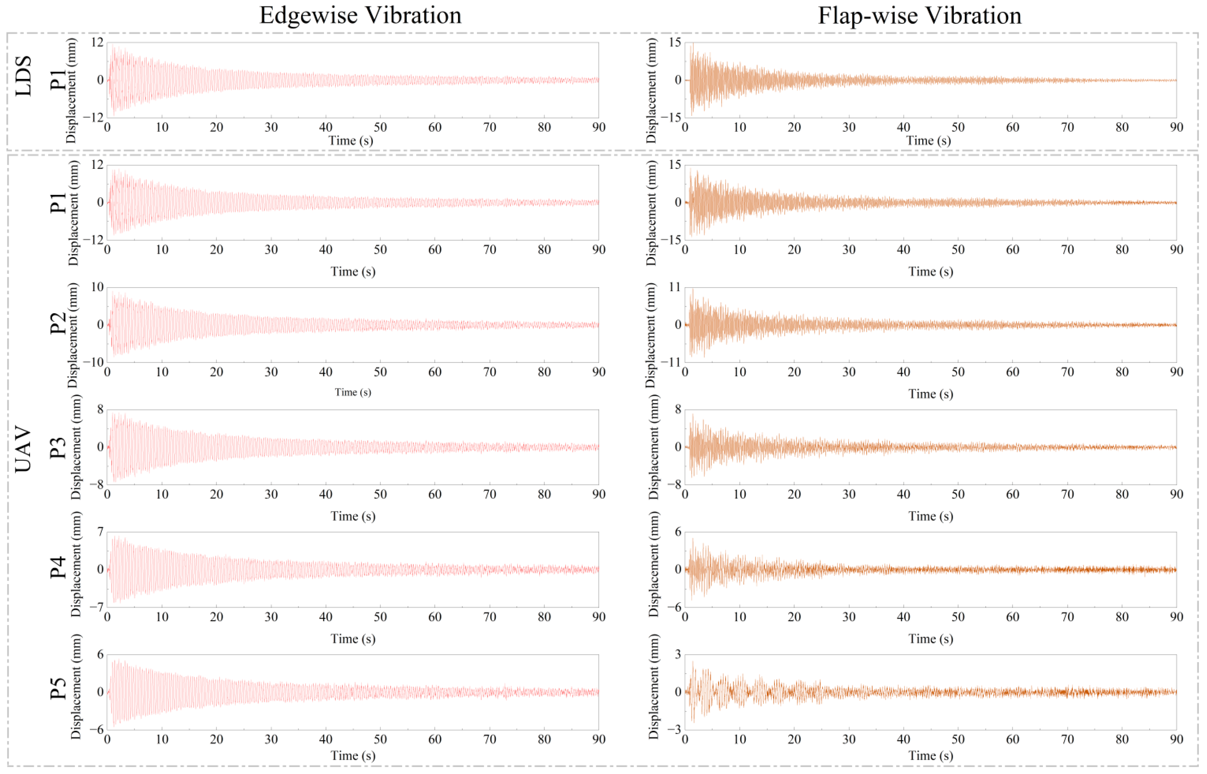 Remotesensing 14 03113 g023