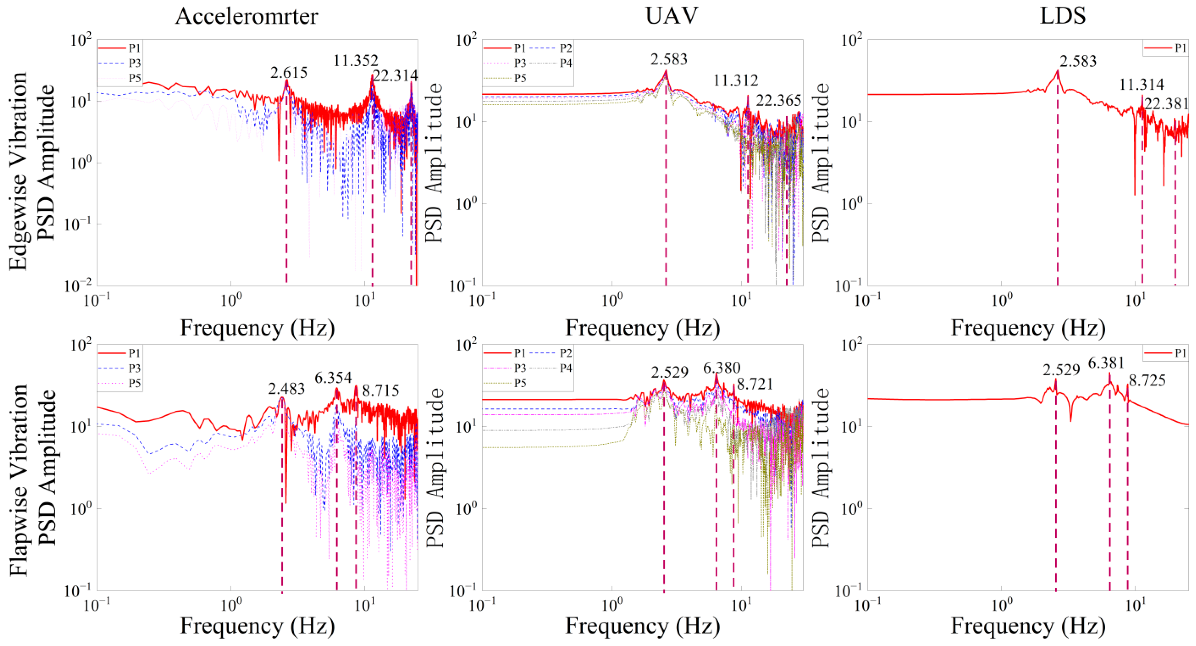 Remotesensing 14 03113 g024